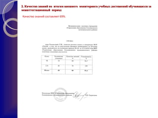 2. Качество знаний по итогам внешнего мониторинга учебных достижений обучающихся за2. Качество знаний по итогам внешнего мониторинга учебных достижений обучающихся за
межаттестационный периодмежаттестационный период
Качество знаний составляет 69%.
 