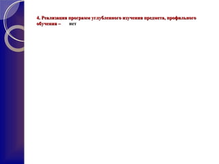 4. Реализация программ углубленного изучения предмета, профильного4. Реализация программ углубленного изучения предмета, профильного
обучения –обучения – нетнет
 