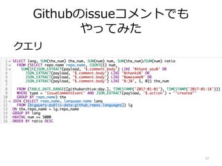 Githubのissueコメントでも
やってみた
クエリ
17	
 