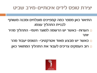 ‫איכותיים‬ ‫לידים‬ ‫טופס‬ ‫יצירת‬-‫שביט‬ ‫מירב‬
‫משותף‬ ‫ומכנה‬ ‫מוצלחים‬ ‫קמפיינים‬ ‫כמה‬ ‫מספר‬ ‫כאן‬ ‫התיאור‬
‫עצמו‬ ‫ה...