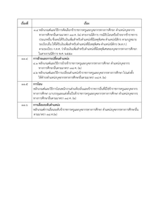เรื่องที่ เรื่อง
3.4 หลักเกณฑ์และวิธีกำรคัดเลือกข้ำรำชกำรครูและบุคลำกรทำงกำรศึกษำ ตำแหน่งบุคลำกร
ทำงกำรศึกษำอื่นตำมมำตรำ 38 ค. (2) สำยงำนนิติกำร กรณีรับโอนหรือย้ำยจำกข้ำรำชกำร
ประเภทอื่น ซึ่งเคยได้รับเงินเพิ่มสำหรับตำแหน่งที่มีเหตุพิเศษ ตำแหน่งนิติกร ตำมกฎหมำย
ระเบียบอื่น ให้ได้รับเงินเพิ่มสำหรับตำแหน่งที่มีเหตุพิเศษ ตำแหน่งนิติกร (พ.ต.ก.)
ตำมระเบียบ ก.ค.ศ. ว่ำด้วยเงินเพิ่มสำหรับตำแหน่งที่มีเหตุพิเศษของบุคลำกรทำงกำรศึกษำ
ในสำยงำนนิติกำร พ.ศ. 2553
11.4 การย้ายและการเปลี่ยนตาแหน่ง
4.1 หลักเกณฑ์และวิธีกำรย้ำยข้ำรำชกำรครูและบุคลำกรทำงกำรศึกษำ ตำแหน่งบุคลำกร
ทำงกำรศึกษำอื่นตำมมำตรำ 38 ค. (2)
4.2 หลักเกณฑ์และวิธีกำรเปลี่ยนตำแหน่งข้ำรำชกำรครูและบุคลำกรทำงกำรศึกษำ ไปแต่งตั้ง
ให้ดำรงตำแหน่งบุคลำกรทำงกำรศึกษำอื่นตำมมำตรำ 38 ค. (2)
11.5 การโอน
หลักเกณฑ์และวิธีกำรโอนพนักงำนส่วนท้องถิ่นและข้ำรำชกำรอื่นที่มิใช่ข้ำรำชกำรครูและบุคลำกร
ทำงกำรศึกษำ มำบรรจุและแต่งตั้งเป็นข้ำรำชกำรครูและบุคลำกรทำงกำรศึกษำ ตำแหน่งบุคลำกร
ทำงกำรศึกษำอื่นตำมมำตรำ 38 ค. (2)
11.6 การเลื่อนระดับตาแหน่ง
หลักเกณฑ์กำรเลื่อนระดับข้ำรำชกำรครูและบุคลำกรทำงกำรศึกษำ ตำแหน่งบุคลำกรทำงกำรศึกษำอื่น
ตำมมำตรำ 38 ค.(2)
 