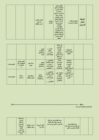 ‫أنشطة‬
‫العمل‬
‫التربوي‬
‫الثالث‬ ‫االجتماع‬
‫المؤسسة‬ ‫لمجالس‬
‫مرحلي‬ ‫تقييم‬
‫برنامج‬ ‫لحصيلة‬
‫التربوي‬ ‫العمل‬
‫ومشروع‬
‫المؤسسة‬-‫وضع‬
‫زمنية‬ ‫جدولة‬
‫العمليات‬ ‫لتدبير‬
‫بنهاية‬ ‫المرتبطة‬
‫الدراسية‬ ‫السنة‬
‫برمجة‬ ‫وضع‬
‫للعمليات‬
‫التقويمية‬–
‫التربوي‬ ‫التدخل‬
‫المتعثرين‬ ‫لدعم‬-
‫الخطوط‬ ‫ووضع‬
‫لبرنامج‬ ‫العريضة‬
‫السنوي‬ ‫العمل‬
‫المقبل‬
‫مجالس‬
‫األق‬‫سام‬
‫الثاني‬ ‫النصف‬
‫شهر‬ ‫من‬
‫مارس‬1025
‫التسجيالت‬
‫للسنة‬ ‫الجديدة‬
‫المقبلة‬
‫عمليتا‬ ‫تتم‬
‫التحسيس‬
‫بإلزامية‬
‫التعليم‬
‫والتسجيل‬
‫األولى‬ ‫بالسنة‬
‫التعليم‬ ‫من‬
‫االبتدائي‬
‫االدارة‬–
‫الطاقم‬
‫التربوي‬–
‫اآلباء‬ ‫جمعية‬
‫جميع‬
‫المتعلمات‬
‫والمتعلمين‬
‫الجدد‬
‫االستعداد‬
‫المتحانات‬
‫األسدوس‬
‫الثاني‬
‫الثانية‬ ‫المرحلة‬
‫تحديد‬
‫اإلجراءات‬
‫الخاصة‬
‫بظروف‬
‫االمتحانات‬
‫المتعلمون‬–
‫التعليمية‬ ‫األطر‬
–‫المدير‬–
‫اآلباء‬ ‫جمعية‬
–‫المفتشون‬
‫جميع‬
‫المتعلمات‬
‫والمتعلمين‬
‫بداية‬‫شهر‬
‫يونيو‬
‫وتكوين‬ ‫تأهيل‬
‫على‬ ‫المتعلمين‬
‫االختبارات‬
.....
‫ميدانيا‬ ‫التتبع‬
‫ا‬‫لمراقبة‬
‫المستمرة‬
‫الثانية‬ ‫المرحلة‬
‫األسدوس‬ ‫من‬
‫الثاني‬
‫على‬ ‫الوقوف‬
‫الكفايات‬
‫والقدرات‬
‫التحصيلية‬
‫للمتعلمين‬
‫المتعلمون‬–
‫التعليمية‬ ‫األطر‬
–‫المدير‬–
‫اآلباء‬ ‫جمعية‬
–
‫المفتشون‬.....
‫جميع‬
‫المتعلمين‬
‫والمتعلمات‬
‫بين‬8‫و‬21
‫يونيو‬1025
‫مراقبة‬
‫مستمرة‬
‫ميدانيا‬ ‫التتبع‬
‫ص‬88-------------------------------------------------------------------------------------------------------------------‫الدليل‬
‫المدرسية‬ ‫التعاونية‬ ‫في‬ ‫المبسط‬
‫فروض‬ ‫نقط‬ ‫مسك‬
‫للمرحلة‬ ‫المستمرة‬ ‫المراقبة‬
‫الثاني‬ ‫لألسدوس‬ ‫الثانية‬
‫نقط‬ ‫مسك‬‫المراقبة‬ ‫فروض‬
‫الثانية‬ ‫للمرحلة‬ ‫المستمرة‬
‫مسار‬ ‫ببرنام‬ ‫الثاني‬ ‫لألسدوس‬
‫التربوية‬ ‫االطر‬
‫واإلدارية‬
‫بين‬ ‫ما‬1‫و‬25
‫يونيو‬1025
‫نقط‬ ‫مسك‬
‫فروض‬
‫المراقبة‬
‫المستمرة‬
‫للمرحلة‬
‫الثانية‬
‫لألسدوس‬
‫ببرنام‬ ‫الثاني‬
‫مسار‬
 