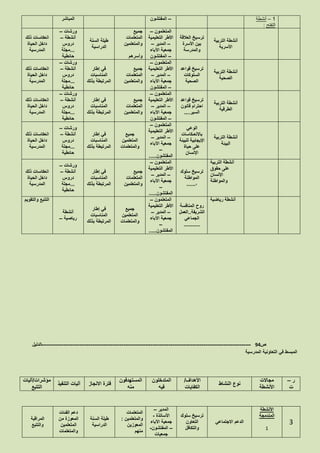 8–‫أنشطة‬
‫التفتح‬:
–‫المفتشون‬‫المباشر‬
‫التربية‬ ‫أنشطة‬
‫األسرية‬
‫العالقة‬ ‫ترسيخ‬
‫األسرة‬ ‫بين‬
‫والمدرسة‬
‫المتعلمون‬–
‫التعليمية‬ ‫األطر‬
–‫المدير‬–
‫اآلباء‬ ‫جمعية‬
–‫المفتشون‬
‫جميع‬
‫المتعلمات‬
‫والمتعلمين‬
‫وأسرهم‬
‫السنة‬ ‫طيلة‬
‫الدراسية‬
‫ورشات‬–
‫أنشطة‬–
‫دروس‬
...‫مجلة‬
‫حائطية‬
‫ذلك‬ ‫انعكاسات‬
‫الحياة‬ ‫داخل‬
‫المدرسية‬
‫التربية‬ ‫أنشطة‬
‫الصحية‬
‫قواعد‬ ‫ترسيخ‬
‫السلوكات‬
‫الصحية‬
‫المتعلمون‬–
‫التعليمية‬ ‫األطر‬
–‫المدير‬–
‫اآلباء‬ ‫جمعية‬
–‫المفتشون‬
‫جميع‬
‫المتعلمات‬
‫والمتعلمين‬
‫إطار‬ ‫في‬
‫المناسبات‬
‫بذلك‬ ‫المرتبطة‬
‫ورشات‬–
‫أنشطة‬–
‫دروس‬
...‫مجلة‬
‫حائطية‬
‫ذلك‬ ‫انعكاسات‬
‫الحياة‬ ‫داخل‬
‫المدرسية‬
‫التربية‬ ‫أنشطة‬
‫الطرقية‬
‫قواعد‬ ‫ترسيخ‬
‫قانون‬ ‫احترام‬
‫السير‬....
‫المتعلمون‬–
‫التعليمية‬ ‫األطر‬
–‫المدير‬–
‫اآلباء‬ ‫جمعية‬
–‫المفتشون‬
‫جميع‬
‫المتعلمات‬
‫والمتعلمين‬
‫إطار‬ ‫في‬
‫المناسبات‬
‫بذلك‬ ‫المرتبطة‬
‫ورشات‬–
‫أنشطة‬–
‫دروس‬
...‫مجلة‬
‫حائطية‬
‫ذلك‬ ‫انعكاسات‬
‫الحياة‬ ‫داخل‬
‫المدرسية‬
‫التربية‬ ‫أنشطة‬
‫البيئة‬
‫الوعي‬
‫باالنعـكاسات‬
‫للبيئة‬ ‫اإليجابية‬
‫حياة‬ ‫على‬
‫اإلنسان‬
‫المتعلمون‬–
‫األطر‬‫التعليمية‬
–‫المدير‬–
‫اآلباء‬ ‫جمعية‬
–
‫المفتشون‬.....
‫جميع‬
‫المتعلمين‬
‫والمتعلمات‬
‫إطار‬ ‫في‬
‫المناسبات‬
‫بذلك‬ ‫المرتبطة‬
‫ورشات‬–
‫أنشطة‬–
‫دروس‬
...‫مجلة‬
‫حائطية‬
‫ذلك‬ ‫انعكاسات‬
‫الحياة‬ ‫داخل‬
‫المدرسية‬
‫التربية‬ ‫أنشطة‬
‫حقوق‬ ‫على‬
‫اإلنسان‬
‫والمواطنة‬
‫سلوك‬ ‫ترسيخ‬
‫المواطنة‬
،......
‫المتعلمون‬–
‫التعليمية‬ ‫األطر‬
–‫المدير‬–
‫اآلباء‬ ‫جمعية‬
–
‫المفتشون‬.....
‫جميع‬
‫المتعلمات‬
‫والمتعلمين‬
‫إطار‬ ‫في‬
‫المناسبات‬
‫بذلك‬ ‫المرتبطة‬
‫ورشات‬–
‫أنشطة‬–
‫دروس‬
...‫مجلة‬
‫حائطية‬
‫ذلك‬ ‫انعكاسات‬
‫الحياة‬ ‫داخل‬
‫المدرسية‬
‫رياضية‬ ‫أنشطة‬
‫المنافسة‬ ‫روح‬
‫الشريفة‬..‫العمل‬
‫الجماعي‬
...........
‫المتعلمون‬–
‫التعليمية‬ ‫األطر‬
–‫المدير‬–
‫اآلباء‬ ‫جمعية‬
–
‫المفتشون‬.....
‫جميع‬
‫المتعلمين‬
‫والمتعلمات‬
‫إطار‬ ‫في‬
‫المناسبات‬
‫بذلك‬ ‫المرتبطة‬
‫أنشطة‬
‫رياصية‬–
‫والتقويم‬ ‫التتبع‬
‫ص‬94-------------------------------------------------------------------------------------------------------------------‫الدليل‬
‫المدرسية‬ ‫التعاونية‬ ‫في‬ ‫المبسط‬
‫ر‬–
‫ت‬
‫مجاالت‬
‫األنشطة‬
‫النشاط‬ ‫نوع‬
‫األهداف‬/
‫الكفايات‬
‫المتدخلون‬
‫فيه‬
‫المستهدفون‬
‫منه‬
‫االنجاز‬ ‫فترة‬‫آليات‬‫التنفيذ‬
‫مؤشرات‬/‫آليات‬
‫التتبع‬
3
‫األنشطة‬
‫المندمجة‬
1
‫االجتماعي‬ ‫الدعم‬
‫سلوك‬ ‫ترسيخ‬
‫التعاون‬
‫والتكافل‬
‫المدير‬–
‫األساتذة‬-
‫اآلباء‬ ‫جمعية‬
–‫المفتشون‬-
‫جمعيات‬
‫المتعلمات‬
‫والمتعلمين‬:
‫المعوزين‬
‫منهم‬
‫السنة‬ ‫طيلة‬
‫الدراسية‬
‫الفئات‬ ‫دعم‬
‫من‬ ‫المعوزة‬
‫المتعلمين‬
‫والمتعلمات‬
‫المراقبة‬
‫والتتبع‬
 