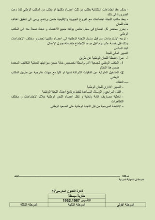 -‫بط‬ ‫استثنائية‬ ‫اجتماعات‬ ‫عقد‬ ‫يمكن‬‫ل‬‫المكت‬ ‫من‬ ‫بطلب‬ ‫او‬ ‫مكتبها‬ ‫اعضاء‬ ‫ثلث‬ ‫من‬ ‫ب‬‫دعت‬ ‫كما‬ ‫الوطني‬ ‫ب‬
‫ذلك‬ ‫الى‬ ‫الضرورة‬
-‫الجهوية‬ ‫الفروع‬ ‫مع‬ ‫اجتماعات‬ ‫اللجنة‬ ‫مكتب‬ ‫يعقد‬‫واإلقليمية‬‫اهداف‬ ‫تحقيق‬ ‫الى‬ ‫يرمي‬ ‫برنامج‬ ‫ضمن‬
‫اللجان‬ ‫هذه‬
-‫المكتب‬ ‫الى‬ ‫منه‬ ‫نسخة‬ ‫تبعث‬ ‫و‬ ‫االعضاء‬ ‫جميع‬ ‫يوقعه‬ ‫خاص‬ ‫سجل‬ ‫في‬ ‫اجتماع‬ ‫كل‬ ‫محضر‬ ‫يحرر‬
‫الوطني‬
-‫اللجنة‬ ‫منسق‬ ‫قبل‬ ‫من‬ ‫االستدعاءات‬ ‫توجه‬‫االجتماعات‬ ‫مختلف‬ ‫لحضور‬ ‫مكتبها‬ ‫اعضاء‬ ‫الى‬ ‫الوطنية‬
‫االعمال‬ ‫جدول‬ ‫متضمنة‬ ‫االجتماع‬ ‫موعد‬ ‫قبل‬ ‫يوما‬ ‫عشر‬ ‫خمسة‬ ‫قبل‬ ‫وذلك‬
‫السادس‬ ‫البند‬
‫للجنة‬ ‫المالي‬ ‫التسيير‬
‫أ‬-‫طريق‬ ‫عن‬ ‫الوطنية‬ ‫اللجان‬ ‫انشطة‬ ‫تمزل‬
8-‫التكاليف‬ ‫لتغطية‬ ‫ميزانيتها‬ ‫ضمن‬ ‫خانة‬ ‫تخصيص‬ ‫بواسطة‬ ‫االم‬ ‫للجمعية‬ ‫الوطني‬ ‫المكتب‬‫المحددة‬
‫النظام‬ ‫هذا‬ ‫ضمن‬
3-‫المكتب‬ ‫طريق‬ ‫عن‬ ‫خارجية‬ ‫جهات‬ ‫مع‬ ‫كليا‬ ‫او‬ ‫نسبيا‬ ‫الشراكة‬ ‫اتفاقيات‬ ‫عن‬ ‫المترتبة‬ ‫المداخيل‬
‫الوطني‬
‫ب‬-‫النفقات‬
-‫الوطنية‬ ‫للجان‬ ‫االداري‬ ‫التسيير‬
-‫الوطنية‬ ‫اللجنة‬ ‫اعمال‬ ‫برنامج‬ ‫لتنفيذ‬ ‫المساعدة‬ ‫الوسائل‬ ‫و‬ ‫المراجع‬ ‫اقتناء‬
-‫و‬ ‫وتغذية‬ ‫اقامة‬ ‫مصاريف‬ ‫تغطية‬‫مختلف‬ ‫و‬ ‫االجتماعات‬ ‫خالل‬ ‫الوطنية‬ ‫اللجن‬ ‫اعضاء‬ ‫تنقل‬
‫التظاهرات‬
-‫الوطني‬ ‫الصعيد‬ ‫على‬ ‫الوطنية‬ ‫اللجنة‬ ‫قبل‬ ‫من‬ ‫المبرمجة‬ ‫االنشطة‬
‫ص‬101-------------------------------------------------------------------------------------------------------------------‫ا‬‫لدليل‬
‫المدرسية‬ ‫التعاونية‬ ‫في‬ ‫المبسط‬
‫المدرسي‬ ‫التعاون‬ ‫ذاكرة‬17
‫مبسطة‬ ‫مقاربة‬
‫التأسيس‬1962.1967
‫االولى‬ ‫المرحلة‬‫الثانية‬ ‫المرحلة‬‫الثالثة‬ ‫المرحلة‬
 