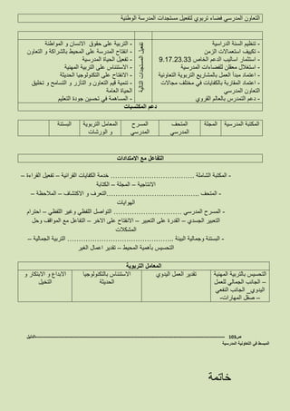 ‫الوطنية‬ ‫المدرسة‬ ‫مستجدات‬ ‫لتفعيل‬ ‫تربوي‬ ‫فضاء‬ ‫المدرسي‬ ‫التعاون‬
-‫الدراسية‬ ‫السنة‬ ‫تنظيم‬
-‫تكييف‬‫الزمن‬ ‫استعماالت‬
-‫الخاص‬ ‫الدعم‬ ‫اساليب‬ ‫استثمار‬9.17.23.33
-‫المدرسية‬ ‫للفضاءات‬ ‫معقلن‬ ‫استغالل‬
-‫التعاونية‬ ‫التربوية‬ ‫بالمشاريع‬ ‫العمل‬ ‫مبدأ‬ ‫اعتماد‬
-‫مجاالت‬ ‫مختلف‬ ‫في‬ ‫بالكفايات‬ ‫المقاربة‬ ‫اعتماد‬
‫المدرسي‬ ‫التعاون‬
-‫القروي‬ ‫بالعالم‬ ‫التمدرس‬ ‫دعم‬
‫التالية‬‫المستجدات‬‫تفعيل‬
-‫ال‬‫المواطنة‬ ‫و‬ ‫االنسان‬ ‫حقوق‬ ‫على‬ ‫تربية‬
-‫التعاون‬ ‫و‬ ‫بالشراكة‬ ‫المحيط‬ ‫على‬ ‫المدرسة‬ ‫انفتاح‬
-‫المدرسية‬ ‫الحياة‬ ‫تفعيل‬
-‫المهنية‬ ‫التربية‬ ‫على‬ ‫االستئناس‬
-‫على‬ ‫االنفتاح‬‫التكنولوجيا‬‫الحديثة‬
-‫و‬ ‫التعاون‬ ‫قيم‬ ‫تنمية‬‫التآزر‬‫تخليق‬ ‫و‬ ‫التسامح‬ ‫و‬
‫العامة‬ ‫الحياة‬
-‫تحسين‬ ‫في‬ ‫المساهمة‬‫التعليم‬ ‫جودة‬
‫المكتسبات‬ ‫دعم‬
‫المدرسية‬ ‫المكتبة‬‫المجلة‬‫المتحف‬
‫المدرسي‬
‫المسرح‬
‫المدرسي‬
‫التربوية‬ ‫المعامل‬
‫الورشات‬ ‫و‬
‫البستنة‬
‫االمتدادات‬ ‫مع‬ ‫التفاعل‬
-‫الشاملة‬ ‫المكتبة‬……………………………….‫القرائية‬ ‫الكفايات‬ ‫خدمة‬–‫القراءة‬ ‫تفعيل‬–
‫االنتاجية‬–‫المجلة‬–‫الكتابة‬
-‫المتحف‬…………………………………..‫االكتشاف‬ ‫و‬ ‫التعرف‬–‫المالحظة‬–
‫الهوايات‬
-‫المدرسي‬ ‫المسرح‬…………………………‫اللفظي‬ ‫وغير‬ ‫اللفظي‬ ‫التواصل‬–‫احترام‬
‫الجسدي‬ ‫التعبير‬–‫التعبير‬ ‫على‬ ‫القدرة‬–‫االخر‬ ‫على‬ ‫االنفتاح‬–‫وحل‬ ‫المواقف‬ ‫مع‬ ‫التفاعل‬
‫المشكالت‬
-‫البيئة‬ ‫وجمالية‬ ‫البستنة‬………………………………………..‫الجمالية‬ ‫التربية‬–
‫المحيط‬ ‫بأهمية‬ ‫التحسيس‬–‫الغير‬ ‫اعمال‬ ‫تقدير‬
‫التربوية‬ ‫المعامل‬
‫المهنية‬ ‫بالتربية‬ ‫التحسيس‬
–‫للعمل‬ ‫الجمالي‬ ‫الجانب‬
‫اليدوي‬_‫النفعي‬ ‫الجانب‬
–‫المهارات‬ ‫صقل‬-
‫اليدوي‬ ‫العمل‬ ‫تقدير‬‫بالتكنولوجيا‬ ‫االستئناس‬
‫الحديثة‬
‫و‬ ‫االبتكار‬ ‫و‬ ‫االبداع‬
‫التخيل‬
‫ص‬103-------------------------------------------------------------------------------------------------------------------‫الدليل‬
‫المدرسية‬ ‫التعاونية‬ ‫في‬ ‫المبسط‬
‫خاتمة‬
 