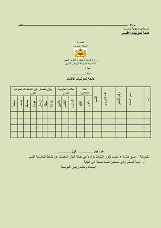 ‫ص‬12-------------------------------------------------------------------------------------------------------------------‫الدليل‬
‫المدرسية‬ ‫التعاونية‬ ‫في‬ ‫المبسط‬
‫االقسام‬ ‫تعاونيات‬ ‫الئحة‬
‫هلل‬ ‫الحمد‬
‫المغربية‬ ‫المملكة‬
‫المهني‬ ‫التكوين‬ ‫و‬ ‫الوطنية‬ ‫التربية‬ ‫وزارة‬
‫االكاديمية‬‫التكوين‬ ‫و‬ ‫للتربية‬ ‫الجهوية‬
‫جهة‬……………………… :
‫نيابة‬……………………… :
‫االقسام‬ ‫تعاونيات‬ ‫الئحة‬
‫رت‬
‫االستاذ‬‫اسم‬
‫التأجير‬‫رقم‬
‫التدريس‬‫لغة‬
‫القسم‬
‫عدد‬
‫التالميذ‬
‫تعاونية‬ ‫مكتب‬
‫القسم‬
‫نعاونية‬ ‫نشاطات‬ ‫عن‬ ‫مفصل‬ ‫بيان‬
‫القسم‬
‫ذكور‬
‫اناث‬
‫الرئيس‬
‫الكاتب‬
‫األمين‬
‫خزانة‬
‫مجلة‬
‫تراسل‬
‫هواية‬
‫مسابقة‬
‫متحف‬
‫بستنة‬
‫حرر‬‫ب‬……………………… :‫في‬……………………… :
‫ملحوظة‬-‫عالمة‬ ‫ضع‬X‫القسم‬ ‫التعاونية‬ ‫نشاط‬ ‫عن‬ ‫المفصل‬ ‫البيان‬ ‫خانة‬ ‫في‬ ‫مزاوال‬ ‫النشاط‬ ‫يكون‬ ‫عندما‬
-‫النيابة‬ ‫الى‬ ‫نسخة‬ ‫تبعث‬ ‫نسختين‬ ‫في‬ ‫المطبوع‬ ‫يعبأ‬
‫المؤسسة‬ ‫رئيس‬ ‫وخاتم‬ ‫امضاء‬
 
