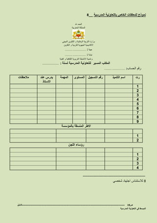 ‫المدرسية‬ ‫بالتعاونية‬ ‫الخاص‬ ‫للمعلقات‬ ‫نموذج‬__8
‫هلل‬ ‫الحمد‬
‫المغربية‬ ‫المملكة‬
‫الت‬ ‫و‬ ‫الوطنية‬ ‫التربية‬ ‫وزارة‬‫المهني‬ ‫كوين‬
‫التكوين‬ ‫و‬ ‫للتربية‬ ‫الجهوية‬ ‫االكاديمية‬
‫جهة‬…………… ……………………… :
‫نيابة‬…………… ……………………… :
‫الفنية‬ ‫و‬ ‫الثقافية‬ ‫التربوية‬ ‫االنشطة‬ ‫تنمية‬ ‫م‬
‫المسير‬ ‫المكتب‬‫لل‬‫لسنة‬ ‫المدرسية‬ ‫تعاونية‬:………………………
‫الحساب‬ ‫رقم‬…………… ……………………… :
‫رت‬‫التلميذ‬ ‫اسم‬‫التسجيل‬ ‫رقم‬‫المستوى‬‫المهمة‬‫عند‬ ‫يدرس‬
‫االستاذ‬
‫مالحظات‬
1
2
3
4
5
6
7
8
9
‫بالمؤسسة‬ ‫المنسقة‬ ‫االطر‬
1
2
‫اللجن‬ ‫رؤساء‬
1
2
3
4
---------------------------------------------------
8‫شخصي‬ ‫اجتهاد‬ ‫لالستئناس‬
‫ص‬19-------------------------------------------------------------------------------------------------------------------‫الدليل‬
‫المدرسية‬ ‫التعاونية‬ ‫في‬ ‫المبسط‬
 