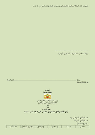 ‫م‬ ‫ت‬ ‫ت‬ ‫ج‬ ‫وفروع‬ ‫التعاونيات‬ ‫طرف‬ ‫من‬ ‫لالستعمال‬ ‫صالحة‬ ‫البطاقة‬ ‫هذه‬ ‫ملحوظة‬
---------------------------------------------
‫اليومية‬ ‫الصغرى‬ ‫للمصاريف‬ ‫تستعمل‬ ‫وثيقة‬
‫ص‬31-------------------------------------------------------------------------------------------------------------------‫المبسط‬ ‫الدليل‬
‫المدرسية‬ ‫التعاونية‬ ‫في‬
‫هلل‬ ‫الحمد‬
‫المغربية‬ ‫المملكة‬
‫وزارة‬‫المهني‬ ‫التكوين‬ ‫و‬ ‫الوطنية‬ ‫التربية‬
‫التكوين‬ ‫و‬ ‫للتربية‬ ‫الجهوية‬ ‫االكاديمية‬
‫جهة‬
‫نيابة‬
‫مدارس‬ ‫مجموعة‬
‫المؤسسة‬ ‫صعيد‬ ‫على‬ ‫الصغار‬ ‫المتعاونين‬ ‫بطائق‬ ‫اقتناء‬ ‫بيان‬11
‫بها‬ ‫المتوصل‬ ‫البطائق‬ ‫عدد‬
‫المبيعة‬ ‫البطائق‬ ‫عدد‬
‫المداخيل‬ ‫مجموع‬
‫الفصل‬‫االستاذ‬‫التالميذ‬ ‫ع‬‫البطائق‬ ‫ع‬‫المداخيل‬ ‫مجموع‬‫مالحظات‬
 