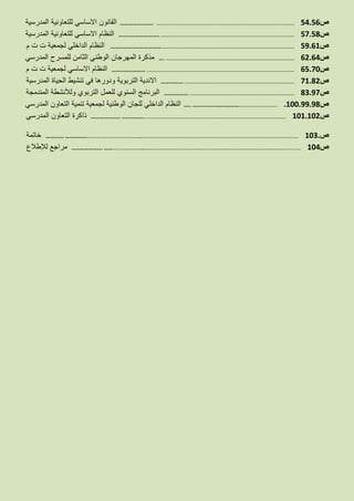 ‫ص‬54.56…………………… ……………………………………………………………………………‫المدرسية‬ ‫للتعاونية‬ ‫االساسي‬ ‫القانون‬
‫ص‬57.58……………………….. …………………………………………………………………………‫المدرسية‬ ‫للتعاونية‬ ‫االساسي‬ ‫النظام‬
‫ص‬59.61…………………………………………………………………………………………………………‫م‬ ‫ت‬ ‫ت‬ ‫لجمعية‬ ‫الداخلي‬ ‫النظام‬
‫ص‬62.64…. ………………………………………………………………………‫المدرسي‬ ‫للمسرح‬ ‫الثامن‬ ‫الوطني‬ ‫المهرجان‬ ‫مذكرة‬
‫ص‬65.70…………………… …………………………………………………………………………………‫م‬ ‫ت‬ ‫ت‬ ‫لجمعية‬ ‫االساسي‬ ‫النظام‬
‫ص‬71.82……………. ……………………………………………………………‫المدرسية‬ ‫الحياة‬ ‫تنشيط‬ ‫في‬ ‫ودورها‬ ‫التربوية‬ ‫االندية‬
‫ص‬83.97…..………… …………………………………………………………‫المندمجة‬ ‫ولألنشطة‬ ‫التربوي‬ ‫للعمل‬ ‫السنوي‬ ‫البرنامج‬
‫ص‬.100.99.98….. …………………………………………………‫التعاون‬ ‫تنمية‬ ‫لجمعية‬ ‫الوطنية‬ ‫للجان‬ ‫الداخلي‬ ‫النظام‬‫المدرسي‬
‫ص‬101.102………………… ……………………………………………………………………………………………‫المدرسي‬ ‫التعاون‬ ‫ذاكرة‬
‫ص‬103.…………. …………………………………………..………………………………………………………………………………………‫خاتمة‬
‫ص‬104…………………. ……………………..………………………………………………………………………………………‫لإلطالع‬ ‫مراجع‬
 