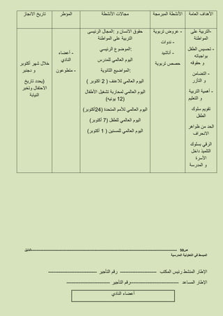 ‫العامة‬ ‫األهداف‬‫المبرمجة‬ ‫األنشطة‬‫األنشطة‬ ‫مجاالت‬‫المؤطر‬‫االنجاز‬ ‫تاريخ‬
-‫على‬ ‫التربية‬
‫المواطنة‬
-‫الطفل‬ ‫تحسيس‬
‫بواجباته‬
‫حقوقه‬ ‫و‬
-‫التضامن‬
‫التآزر‬ ‫و‬
-‫التربية‬ ‫أهمية‬
‫التعليم‬ ‫و‬
‫سلوك‬ ‫تقويم‬
‫الطفل‬
‫ظواهر‬ ‫من‬ ‫الحد‬
‫االنحراف‬
‫بسلوك‬ ‫الرقي‬
‫داخل‬ ‫التلميذ‬
‫األسرة‬
‫المدرسة‬ ‫و‬
-‫تربوية‬ ‫عروض‬
-‫ندوات‬
-‫أناشيد‬
‫تربوية‬ ‫حصص‬
‫الرئيسى‬ ‫:المجال‬ ‫و‬ ‫االنسان‬ ‫حقوق‬
‫المواطنة‬ ‫على‬ ‫التربية‬
‫الرئيسي‬ ‫:الموضوع‬
‫للمدرس‬ ‫العالمي‬ ‫اليوم‬
‫الثانوية‬ ‫:المواضيع‬
‫العالمي‬ ‫اليوم‬‫لالعنف‬(3‫اكتوبر‬)
‫األطفال‬ ‫تشغيل‬ ‫لمحاربة‬ ‫العالمي‬ ‫اليوم‬
(83‫يونيه‬)
‫المتحدة‬ ‫لألمم‬ ‫العالمي‬ ‫اليوم‬(32‫أكتوبر‬)
‫للطفل‬ ‫العالمي‬ ‫اليوم‬(7‫أكتوبر‬)
‫للمسنين‬ ‫العالمي‬ ‫اليوم‬(8‫أكتوبر‬)
-‫أعضاء‬
‫النادي‬
-‫متطوعون‬
‫أكتوبر‬ ‫شهر‬ ‫خالل‬
‫دجنبر‬ ‫و‬
(‫تاريخ‬ ‫يحدد‬
‫وت‬ ‫االحتفال‬‫خبر‬
‫النيابة‬
‫ص‬50-------------------------------------------------------------------------------------------------------------------‫الدليل‬
‫المدرسية‬ ‫التعاونية‬ ‫في‬ ‫المبسط‬
‫المنشط‬ ‫اإلطار‬‫المكتب‬ ‫رئيس‬---------------------‫التأجير‬ ‫رقم‬----------------------------
‫المساعد‬ ‫اإلطار‬----------------------------‫التأجير‬ ‫رقم‬-------------------------
‫النادي‬ ‫أعضاء‬
 