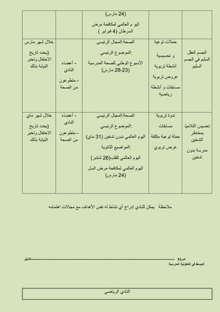 (32‫مارس‬)
‫مرض‬ ‫لمكافحة‬ ‫العالمي‬ ‫م‬ ‫اليو‬
‫السرطان‬(2‫فبراير‬)
‫العقل‬ ‫الجسم‬
‫الجسم‬ ‫في‬ ‫السلبم‬
‫السليم‬
‫توعية‬ ‫حمالت‬
‫تحسيسية‬ ‫و‬
‫تربوية‬ ‫أنشطة‬
‫تربوية‬ ‫عروض‬
‫أنشطة‬ ‫و‬ ‫مسابقات‬
‫رياضية‬
‫الرئيسى‬ ‫:المجال‬‫الصحة‬
‫الرئيسي‬ ‫:الموضوع‬
‫الوطني‬ ‫األسبوع‬‫المدرسية‬ ‫للصحة‬
(36-35‫مارس‬)
-‫أعضاء‬
‫النادي‬
-‫متطوعون‬
‫الصحة‬ ‫من‬
‫مارس‬ ‫شهر‬ ‫خالل‬
(‫تاريخ‬ ‫يحدد‬
‫وتخبر‬ ‫االحتفال‬
‫بذلك‬ ‫النيابة‬
‫التالميذ‬ ‫تحسيس‬
‫بمخاطر‬
‫التدخين‬
‫بدون‬ ‫مدرسة‬
‫تدخين‬
‫تربوية‬ ‫ندوة‬
‫مسابقات‬
‫مكثفة‬ ‫توعية‬ ‫حملة‬
‫تربوي‬ ‫عرض‬
‫الرئيسى‬ ‫:المجال‬‫الصحة‬
‫الرئيسي‬ ‫:الموضوع‬
‫تدخين‬ ‫بدون‬ ‫العالمي‬ ‫اليوم‬(68‫ماي‬)
‫الثانوية‬ ‫:المواضيع‬
‫للقلب‬ ‫العالمي‬ ‫اليوم‬(33‫شتنبر‬)
‫السل‬ ‫مرض‬ ‫لمكافحة‬ ‫العالمي‬ ‫اليوم‬
(32‫مارس‬)
-‫أعضاء‬
‫النادي‬
-‫متطوعون‬
‫الصحة‬ ‫من‬
‫ماي‬ ‫شهر‬ ‫خالل‬
(‫تاريخ‬ ‫يحدد‬
‫وتخبر‬ ‫االحتفال‬
‫بذلك‬ ‫النيابة‬
‫نفس‬ ‫له‬ ‫نشاط‬ ‫أي‬ ‫إدراج‬ ‫للنادي‬ ‫يمكن‬ ‫مالحظة‬‫اهتمامه‬ ‫مجاالت‬ ‫مع‬ ‫األهداف‬
‫ص‬51-------------------------------------------------------------------------------------------------------------------‫الدليل‬
‫المدرسية‬ ‫التعاونية‬ ‫في‬ ‫المبسط‬
‫الرياضي‬ ‫النادي‬
 
