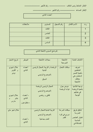 ‫المكتب‬ ‫رئيس‬ ‫المنشط‬ ‫اإلطار‬----------------------‫التأجير‬ ‫رقم‬---------------------
‫المساعد‬ ‫اإلطار‬--------------------‫التأجير‬ ‫رقم‬-------------------------
‫النادي‬ ‫أعضاء‬
‫رت‬‫الكامل‬ ‫االسم‬‫التسجيل‬ ‫رقم‬‫المستوى‬‫مالحظات‬
8‫الثالث‬
3‫الخامس‬
6‫الثالث‬
2‫السادس‬
.‫البرنامج‬‫النادي‬ ‫ألنشطة‬ ‫السنوي‬
‫العامة‬ ‫األهداف‬‫األنشطة‬
‫المبرمجة‬
‫األنشطة‬ ‫مجاالت‬‫المؤطر‬‫االنجاز‬ ‫تاريخ‬
‫تعريف‬
‫المتعلمين‬
‫الصبر‬ ‫بأهمية‬
‫في‬ ‫الستثماره‬
‫مختلف‬
‫األنشطة‬
‫التحمل‬ ‫سباقات‬‫الرئيسى‬ ‫:المجال‬ ‫التربية‬ ‫و‬ ‫الرياضة‬
‫البدنية‬
‫الرئيسي‬ ‫:الموضوع‬
‫السباق‬
‫أعضاء‬
‫النادي‬
‫شهري‬ ‫خالل‬
‫أكتوبر‬ ‫و‬
‫نونبر‬
‫التالميذ‬ ‫توعية‬
‫الرياضة‬ ‫بأهمية‬
‫خياتهم‬ ‫في‬
‫اليومية‬
‫حول‬ ‫عرض‬
‫الرياضة‬ ‫فوائد‬
‫الرياضة‬ ‫الرئيسى‬ ‫المجال‬
‫الرئيسي‬ ‫:الموضوع‬
‫رياضي‬ ‫و‬ ‫ثقافي‬-‫أعضاء‬
‫النادي‬
-‫متطوعون‬
‫شهري‬ ‫خالل‬
‫و‬ ‫يناير‬
‫مارس‬
‫فريق‬ ‫تشكيل‬
‫المدرسة‬
‫العناصر‬ ‫اختيار‬
‫المناسبة‬
‫في‬ ‫للمشاكة‬
‫السرعة‬ ‫سباقات‬
‫كرة‬ ‫في‬ ‫دوري‬
‫القدم‬
‫الرئيسى‬ ‫:المجال‬‫البدنية‬ ‫التربية‬
‫الرئيسي‬ ‫:الموضوع‬
‫جماعية‬ ‫ألعاب‬-‫أعضاء‬
‫النادي‬
‫ماي‬ ‫شهر‬ ‫خالل‬
 