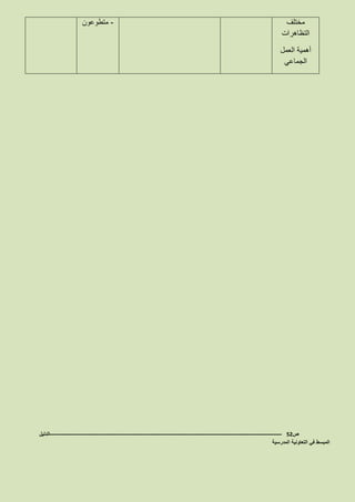 ‫ص‬52-------------------------------------------------------------------------------------------------------------------‫الدليل‬
‫المدرسية‬ ‫التعاونية‬ ‫في‬ ‫المبسط‬
‫مختلف‬
‫التظاهرات‬
‫العمل‬ ‫أهمية‬
‫الجماعي‬
-‫متطوعون‬
 