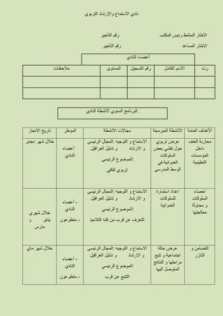 ‫االستماع‬ ‫نادي‬‫واإلرشاد‬‫التربوي‬
‫التأجير‬ ‫رقم‬ ‫المكتب‬ ‫رئيس‬ ‫المنشط‬ ‫اإلطار‬
‫التأجير‬ ‫رقم‬ ‫المساعد‬ ‫اإلطار‬
‫النادي‬ ‫أعضاء‬
‫رت‬‫الكامل‬ ‫االسم‬‫التسجيل‬ ‫رقم‬‫المستوى‬‫مالحظات‬
‫العامة‬ ‫األهداف‬‫المبرمجة‬ ‫األنشطة‬‫األنشطة‬ ‫مجاالت‬‫المؤطر‬‫االنجاز‬ ‫تاريخ‬
‫العنف‬ ‫محاربة‬
‫داخل‬
‫المؤسسات‬
‫التعليمية‬
‫تربوي‬ ‫عرض‬
‫بعض‬ ‫تفشي‬ ‫حول‬
‫السلوكات‬
‫في‬ ‫العدوانية‬
‫المدرسي‬ ‫الوسط‬
‫الرئيسى‬ ‫:المجال‬ ‫التوجيه‬ ‫و‬ ‫االستماع‬
‫العراقيل‬ ‫تدليل‬ ‫و‬ ‫االرشاد‬ ‫و‬
‫الرئيسي‬ ‫:الموضوع‬
‫ثقافي‬ ‫تربوي‬
‫أعضاء‬
‫النادي‬
‫دجنبر‬ ‫شهر‬ ‫خالل‬
‫احصاء‬
‫السلوكات‬
‫و‬‫محاولة‬
‫معالجتها‬
‫استمارة‬ ‫اعداد‬
‫للسلوكات‬
‫العدوانية‬
‫الرئيسى‬ ‫:المجال‬ ‫التوجيه‬ ‫و‬ ‫االستماع‬
‫العراقيل‬ ‫تدليل‬ ‫و‬ ‫االرشاد‬ ‫و‬
‫الرئيسي‬ ‫:الموضوع‬
‫التالميذ‬ ‫كنه‬ ‫من‬ ‫قرب‬ ‫عن‬ ‫التعرف‬
-‫أعضاء‬
‫النادي‬
-‫متطوعون‬
‫شهري‬ ‫خالل‬
‫و‬ ‫يناير‬
‫مارس‬
‫و‬ ‫التضامن‬
‫التازر‬
‫حالة‬ ‫عرض‬
‫تتبع‬ ‫و‬ ‫اجتماعية‬
‫النتائج‬ ‫و‬ ‫مراحلها‬
‫اليها‬ ‫المتوصل‬
‫الرئيسى‬ ‫:المجال‬ ‫التوجيه‬ ‫و‬ ‫االستماع‬
‫العراقيل‬ ‫تدليل‬ ‫و‬ ‫االرشاد‬ ‫و‬
‫الرئيسي‬ ‫:الموضوع‬
‫قرب‬ ‫عن‬ ‫التتبع‬
-‫أعضاء‬
‫النادي‬
-‫متطوعون‬
‫ماي‬ ‫شهر‬ ‫خالل‬
.‫النادي‬ ‫ألنشطة‬ ‫السنوي‬ ‫البرنامج‬
 