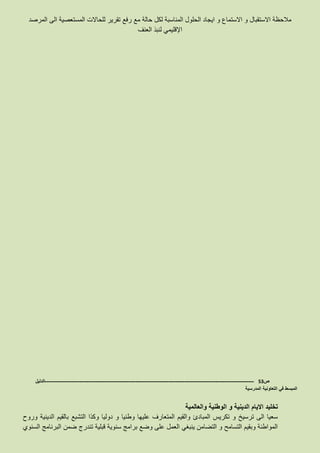 ‫مع‬ ‫حالة‬ ‫لكل‬ ‫المناسبة‬ ‫الحلول‬ ‫ايجاد‬ ‫و‬ ‫االستماع‬ ‫و‬ ‫االستقبال‬ ‫مالحظة‬‫المرصد‬ ‫الى‬ ‫المستعصية‬ ‫للحاالت‬ ‫تقرير‬ ‫رفع‬
‫العنف‬ ‫لنبذ‬ ‫اإلقليمي‬
‫ص‬53-------------------------------------------------------------------------------------------------------------------‫الدليل‬
‫المدرسية‬ ‫التعاونية‬ ‫في‬ ‫المبسط‬
‫والعالمية‬ ‫الوطنية‬ ‫و‬ ‫الدينية‬ ‫االيام‬ ‫تخليد‬
‫الدينية‬ ‫بالقيم‬ ‫التشبع‬ ‫وكذا‬ ‫دوليا‬ ‫و‬ ‫وطنيا‬ ‫عليها‬ ‫المتعارف‬ ‫والقيم‬ ‫المبادئ‬ ‫تكريس‬ ‫و‬ ‫ترسيخ‬ ‫الى‬ ‫سعيا‬‫وروح‬
‫السنوي‬ ‫البرنامج‬ ‫ضمن‬ ‫تندرج‬ ‫قبلية‬ ‫سنوية‬ ‫برامج‬ ‫وضع‬ ‫على‬ ‫العمل‬ ‫ينبغي‬ ‫التضامن‬ ‫و‬ ‫التسامح‬ ‫وبقيم‬ ‫المواطنة‬
 