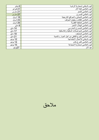 ‫الرشوة‬ ‫لـمحاربة‬ ‫الوطني‬ ‫اليوم‬3‫يناير‬
‫األم‬ ‫للغة‬ ‫العالـمي‬ ‫اليوم‬38‫فبراير‬
‫للشعر‬ ‫العالـمي‬ ‫اليوم‬38‫مارس‬
‫للمسرح‬ ‫العالمي‬ ‫اليوم‬37‫مارس‬
‫التاريخية‬ ‫والـمواقع‬ ‫للـمباني‬ ‫العالـمي‬ ‫اليوم‬85‫أبريل‬
‫الـمؤلف‬ ‫وحقوق‬ ‫للكتاب‬ ‫العالـمي‬ ‫اليوم‬36‫أبريل‬
‫الفكرية‬ ‫للملكية‬ ‫العالـمي‬ ‫اليوم‬33‫أبريل‬
‫األحمر‬ ‫للهالل‬ ‫العالـمي‬ ‫اليوم‬5‫ماي‬
‫اليوم‬‫الـمدرسي‬ ‫للـمسرح‬ ‫العالـمي‬82‫ماي‬
‫والالسلكية‬ ‫السلكية‬ ‫للـمواصالت‬ ‫العالـمي‬ ‫اليوم‬87‫ماي‬
‫للـمتحف‬ ‫العالـمي‬ ‫اليوم‬85‫ماي‬
‫والتنمية‬ ‫الحوار‬ ‫أجل‬ ‫من‬ ‫الثقافي‬ ‫للتنوع‬ ‫العالـمي‬ ‫اليوم‬38‫ماي‬
‫االجتماعية‬ ‫لألعمال‬ ‫الوطني‬ ‫اليوم‬83‫يونيو‬
‫بالدم‬ ‫للتبرع‬ ‫العالـمي‬ ‫اليوم‬82‫يونيو‬
‫الـمجاعة‬ ‫لـمحاربة‬ ‫العالـمي‬ ‫اليوم‬88‫يونيو‬
‫االم‬ ‫عيد‬27‫يونيو‬
‫مالحق‬
 