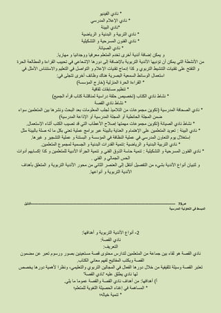 *‫الفيديو‬ ‫نادي‬
*‫المدرسي‬ ‫اإلعالم‬ ‫نادي‬
*‫البي‬ ‫نادي‬‫ئة‬
*‫الرياضية‬ ‫و‬ ‫البدنية‬ ‫و‬ ‫التربية‬ ‫نادي‬
*‫التشكيلية‬ ‫و‬ ‫المسرحية‬ ‫الفنون‬ ‫نادي‬
*‫الصيانة‬ ‫نادي‬.
‫مهاريا‬ ‫و‬ ‫ووجدانيا‬ ‫معرفيا‬ ‫المتعلم‬ ‫تخدم‬ ‫أخرى‬ ‫أندية‬ ‫إضافة‬ ‫يمكن‬ ‫و‬.
‫والمطالعة‬ ‫القراءة‬ ‫تحبيب‬ ‫في‬ ‫اإلشعاعي‬ ‫دورها‬ ‫إلى‬ ‫باإلضافة‬ ‫التربوية‬ ‫األندية‬ ‫تؤديها‬ ‫أن‬ ‫يمكن‬ ‫التي‬ ‫األنشطة‬ ‫من‬‫الحرة‬
‫في‬ ‫األمثل‬ ‫واالستئناس‬ ‫التعليم‬ ‫في‬ ‫التواصل‬ ‫و‬ ‫اإلعالم‬ ‫تقنيات‬ ‫إدماج‬ ‫كذا‬ ‫و‬ ‫التربوي‬ ‫التنشيط‬ ‫تقنيات‬ ‫على‬ ‫التفتح‬ ‫و‬
‫في‬ ‫تتجلى‬ ‫أخرى‬ ‫وظائف‬ ‫هناك‬ ‫البصرية‬ ‫السمعية‬ ‫الوسائط‬ ‫استعمال‬:
*‫المنزلية‬ ‫الحرة‬ ‫القراءة‬(‫المؤسسة‬ ‫خارج‬)
*‫ثقافية‬ ‫مسابقات‬ ‫تنظيم‬
*‫الكتاب‬ ‫نادي‬ ‫نشاط‬(‫تخصي‬‫الجميع‬ ‫قرأه‬ ‫كتاب‬ ‫لمناقشة‬ ‫دراسية‬ ‫حلقة‬ ‫ص‬)
*‫القصة‬ ‫نادي‬ ‫نشاط‬
*‫المدرسية‬ ‫الصحافة‬ ‫نادي‬(‫سواء‬ ‫المتعلمين‬ ‫بين‬ ‫ونشرها‬ ‫البحث‬ ‫بعد‬ ‫المعلومات‬ ‫لجلب‬ ‫التالميذ‬ ‫من‬ ‫مجموعات‬ ‫تكوين‬
‫المدرسية‬ ‫اإلذاعة‬ ‫أو‬ ‫المدرسية‬ ‫المجلة‬ ‫أو‬ ‫الحائطية‬ ‫المجلة‬ ‫ضمن‬)
*‫الصيانة‬ ‫نادي‬ ‫نشاط‬(‫م‬ ‫مجموعات‬ ‫تكوين‬‫اإلستعمال‬ ‫أثناء‬ ‫الكتب‬ ‫تصيب‬ ‫قد‬ ‫التي‬ ‫األعطاب‬ ‫إصالح‬ ‫همتها‬.
*‫البيئة‬ ‫نادي‬:‫مثل‬ ‫بالبيئة‬ ‫صلة‬ ‫له‬ ‫ما‬ ‫بكل‬ ‫تعني‬ ‫عملية‬ ‫برامج‬ ‫عبر‬ ‫بالبيئة‬ ‫العناية‬ ‫و‬ ‫اإلهتمام‬ ‫على‬ ‫المتعلمين‬ ‫تعويد‬
‫غيرها‬ ‫و‬ ‫التشجير‬ ‫عملية‬ ‫و‬ ‫البستنة‬ ‫و‬ ‫المؤسسة‬ ‫في‬ ‫النظافة‬ ‫عملية‬ ‫في‬ ‫المدرسي‬ ‫التعاون‬ ‫يوم‬ ‫إستغالل‬.
*‫الرياضية‬ ‫و‬ ‫البدنية‬ ‫التربية‬ ‫نادي‬:‫المتعلمين‬ ‫لمجموع‬ ‫الجسمية‬ ‫و‬ ‫البدنية‬ ‫القدرات‬ ‫تنمية‬.
*‫التشكيلية‬ ‫و‬ ‫المسرحية‬ ‫الفنون‬ ‫نادي‬:‫أدوات‬ ‫إكسابهم‬ ‫كذا‬ ‫و‬ ‫للمتعلمين‬ ‫األدبية‬ ‫الجرأة‬ ‫تنمية‬ ‫و‬ ‫الفني‬ ‫الذوق‬ ‫حاسة‬ ‫تنمية‬
‫الفني‬ ‫و‬ ‫الجمالي‬ ‫الحس‬.
‫الت‬ ‫من‬ ‫بشيء‬ ‫األندية‬ ‫أنواع‬ ‫لتبيان‬ ‫و‬‫بأهداف‬ ‫المتعلق‬ ‫و‬ ‫التربوية‬ ‫األندية‬ ‫محور‬ ‫من‬ ‫الثاني‬ ‫العنصر‬ ‫إلى‬ ‫أنتقل‬ ‫فصيل‬
‫أنواعها‬ ‫و‬ ‫التربوية‬ ‫األندية‬.
‫ص‬73-------------------------------------------------------------------------------------------------------------------‫الدليل‬
‫المدرسية‬ ‫التعاونية‬ ‫في‬ ‫المبسط‬
2-‫أهدافها‬ ‫و‬ ‫التربوية‬ ‫األندية‬ ‫أنواع‬:
‫القصة‬ ‫نادي‬:
‫التعريف‬:
‫مضمون‬ ‫عن‬ ‫تعبر‬ ‫ورسوم‬ ‫بصور‬ ‫مستعينين‬ ‫قصة‬ ‫محتوى‬ ‫لتدارس‬ ‫المتعلمين‬ ‫من‬ ‫جماعة‬ ‫بين‬ ‫لقاء‬ ‫هو‬ ‫القصة‬ ‫نادي‬
‫الكتاب‬ ‫معاني‬ ‫لفهم‬ ‫المفاتيح‬ ‫وبكتب‬ ‫القصة‬.
‫خالل‬ ‫من‬ ‫تثقيفية‬ ‫وسيلة‬ ‫القصة‬ ‫تعتبر‬‫يخصص‬ ‫دورها‬ ‫ألهمية‬ ‫ونظرا‬ ،‫والتعليمي‬ ‫التربوي‬ ‫المجالين‬ ‫في‬ ‫الفعال‬ ‫دورها‬
‫عليه‬ ‫يطلق‬ ‫نادي‬ ‫لها‬'‫القصة‬ ‫نادي‬'
‫أ‬)‫أهدافها‬:‫يلي‬ ‫ما‬ ‫عموما‬ ‫والقصة‬ ‫القصة‬ ‫نادي‬ ‫أهداف‬ ‫من‬.
*‫للمتعلم؛‬ ‫اللغوية‬ ‫الحصيلة‬ ‫إغناء‬ ‫في‬ ‫المساهمة‬
*‫خياله؛‬ ‫تنمية‬
 