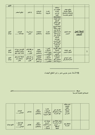 ‫التتبع‬
‫محضر‬ ‫توقيع‬
‫بالنسبة‬ ‫الدخول‬
‫واألساتذة‬ ‫لألستاذات‬
‫العاملين‬‫بالمؤسسة‬
‫استئناف‬
‫برسم‬ ‫عملهم‬
‫الموسم‬
‫الدراسي‬
‫الجديد‬
1022/1025
‫اإلدارة‬
‫التربوية‬
‫األستاذات‬
‫واألساتذة‬
1‫شتنبر‬‫المحضر‬ ‫توقيع‬
‫العمل‬ ‫أنشطة‬
‫التربوي‬
‫الدخول‬ ‫إعداد‬
‫التربوي‬
‫عمليات‬ ‫إتمام‬
‫التسجيل‬
‫الوثائق‬ ‫تهيئ‬
‫االستعدات‬
‫لتوزيع‬ ‫العملية‬
‫محفظة‬ ‫مليون‬
‫حول‬ ‫التوعية‬
‫إلزامية‬‫التعليم‬
‫الملف‬ ‫توزيع‬
‫على‬ ‫التربوي‬
‫األساتذة‬
‫اجتماعات‬
‫التدريس‬ ‫هيئة‬
‫على‬ ‫واإلطالع‬
‫المستجدات‬
‫التربوية‬
‫اإلدارة‬
‫،األساتذة‬
‫المتعلمات‬
‫والمتعلمين‬
‫من‬1‫إلى‬6
‫شتنبر‬
، ‫التواصل‬
‫اجتماعات‬.......
‫التتبع‬
‫ميدانيا‬
1
‫عمليات‬ ‫تدبير‬
‫التربوي‬ ‫الدخول‬
‫الظروف‬ ‫توفير‬
‫المالئمة‬
‫إلنجاح‬‫الدخول‬
‫التربوي‬
‫المدير‬–
‫األساتذة‬–
‫اآلباء‬ ‫جمعية‬-
‫المفتشون‬.....
‫جميع‬
‫المتعلمات‬
‫والمتعلمين‬
‫من‬08‫شتنبر‬
‫إلى‬20
‫أكتوبر‬....
‫آباء‬ ‫مع‬ ‫حوار‬ ‫فتح‬
‫المتعلمين‬ ‫وأولياء‬
‫منهم‬ ‫الجدد‬ ‫خاصة‬
‫التتبع‬
‫ميدانيا‬
‫أسبوعي‬ ‫تدبير‬
‫االستدراكي‬ ‫الدعم‬
‫تعثرات‬ ‫دعم‬
‫المتعلمين‬
‫وفق‬ ‫الناجحين‬
‫شروط‬:‫الدعم‬
‫المدير‬–
‫األساتذة‬–
‫اآلباء‬ ‫جمعية‬-
‫المفتشون‬.....
‫المتعلمون‬
‫الناجحون‬
‫أقل‬ ‫بمعدالت‬
‫المعدل‬ ‫من‬
‫من‬21‫ش‬‫ت‬‫نبر‬
‫غاية‬ ‫إلى‬‫فاتح‬
‫أكتوبر‬
‫وفق‬ ‫الدعم‬ ‫أنشطة‬
‫زمن‬ ‫استعمال‬
‫خاص‬
‫التتبع‬
‫ميدانيا‬
---------------------------------------
16‫األستاذ‬‫حسن‬‫المقفع‬ ‫ابن‬ ‫م‬ ‫مدير‬ ‫جوبي‬‫البيضاء‬
‫ص‬84-------------------------------------------------------------------------------------------------------------------‫الدليل‬
‫المدرسية‬ ‫التعاونية‬ ‫في‬ ‫المبسط‬
‫مختلف‬ ‫إتمام‬
‫العمليات‬
‫التقنية‬
‫المرتبطة‬
‫بالدخول‬
‫المدرسي‬
‫على‬ ‫اإلشراف‬
‫حفل‬ ‫برنامج‬ ‫إعداد‬
‫المدرسة‬ ‫عيد‬
‫اإلدارة‬
‫التربوية‬–
، ‫األباء‬ ‫جمعية‬
‫التربوية‬ ‫األطر‬
‫جميع‬
‫المتعلمات‬
‫والمتعلمين‬
8‫شتنبر‬
‫التواصل‬
‫الميداني‬........
‫بعيد‬ ‫االحتفال‬
‫المدرسة‬
‫بين‬ ‫العالقة‬ ‫توطيد‬
‫والمدرسة‬ ‫األسرة‬
.....‫توزيع‬
‫المحافظ‬
‫أنشطة‬
‫دعم‬ ‫جمعية‬
‫مشروع‬
‫النجاح‬ ‫مدرسة‬
-‫المدير‬–
‫األساتذة‬–
‫جميع‬
‫المتعلمات‬
‫والمتعلمين‬
9‫شتنبر‬
‫حفل‬ ‫إقامة‬–
‫التواصل‬
‫الميداني‬.........
‫ميدانيا‬ ‫التتبع‬
 