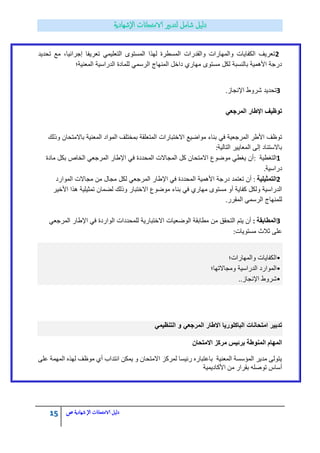 15 ‫الامتحاانت‬ ‫دليل‬‫ال‬‫شهادية‬‫ص‬
2‫تحدٌد‬ ‫مع‬ ،‫إجرابٌا‬ ‫تعرٌفا‬ ً‫التعلٌم‬ ‫المستوى‬ ‫لهذا‬ ‫المسطرة‬ ‫والقدرات‬ ‫والمهارات‬ ‫الكفاٌات‬ ‫تعرٌؾ‬
‫المعنٌة؛‬ ‫الدراسٌة‬ ‫للمادة‬ ً‫الرسم‬ ‫المنهاج‬ ‫داخل‬ ‫مهاري‬ ‫مستوى‬ ‫لكل‬ ‫بالنسبة‬ ‫األهمٌة‬ ‫درجة‬
3‫اإلنجاز‬ ‫شروط‬ ‫تحدٌد‬.
ً‫المرجع‬ ‫اإلطار‬ ‫توظٌف‬
ً‫ف‬ ‫المرجعٌة‬ ‫األطر‬ ‫توظؾ‬‫وذلك‬ ‫باالمتحان‬ ‫المعنٌة‬ ‫المواد‬ ‫بمختلؾ‬ ‫المتعلقة‬ ‫االختبارات‬ ‫مواضٌع‬ ‫بناء‬
‫التالٌة‬ ‫المعاٌٌر‬ ‫إلى‬ ‫باالستناد‬:
1‫التؽطٌة‬:‫مادة‬ ‫بكل‬ ‫الخاص‬ ً‫المرجع‬ ‫اإلطار‬ ً‫ف‬ ‫المحددة‬ ‫المجاالت‬ ‫كل‬ ‫االمتحان‬ ‫موضوع‬ ً‫ٌؽط‬ ‫أن‬
‫دراسٌة‬.
2‫التمثٌلٌة‬:‫المرج‬ ‫اإلطار‬ ً‫ف‬ ‫المحددة‬ ‫األهمٌة‬ ‫درجة‬ ‫تعتمد‬ ‫أن‬‫الموارد‬ ‫مجاالت‬ ‫من‬ ‫مجال‬ ‫لكل‬ ً‫ع‬
‫األخٌر‬ ‫هذا‬ ‫تمثٌلٌة‬ ‫لضمان‬ ‫وذلك‬ ‫االختبار‬ ‫موضوع‬ ‫بناء‬ ً‫ف‬ ‫مهاري‬ ‫مستوى‬ ‫أو‬ ‫كفاٌة‬ ‫ولكل‬ ‫الدراسٌة‬
‫المقرر‬ ً‫الرسم‬ ‫للمنهاج‬.
3‫المطابقة‬:ً‫المرجع‬ ‫اإلطار‬ ً‫ف‬ ‫الواردة‬ ‫للمحددات‬ ‫االختبارٌة‬ ‫الوضعٌات‬ ‫مطابقة‬ ‫من‬ ‫التحقق‬ ‫ٌتم‬ ‫أن‬
‫مستوٌات‬ ‫ثالث‬ ‫على‬:
•‫ا‬‫والمهارات؛‬ ‫لكفاٌات‬
•‫ومجاالتها؛‬ ‫الدراسٌة‬ ‫الموارد‬
•‫اإلنجاز‬ ‫شروط‬..
ً‫التنظٌم‬ ‫و‬ ً‫المرجع‬ ‫االطار‬ ‫الباكلورٌا‬ ‫امتحانات‬ ‫تدبٌر‬
ٌ‫االيرسا‬ ‫يشكض‬ ‫تشئٛظ‬ ‫انًُٕؽح‬ ‫انًٓاو‬
ٍٝ‫ػ‬ ‫جٌّّٙس‬ ٖ‫ٌٙز‬ ‫ِٛظف‬ ٞ‫أ‬ ‫جٔطذجخ‬ ٓ‫٠ّى‬ ٚ ْ‫جالِطكح‬ ‫ٌّشوض‬ ‫ست١غح‬ ٖ‫ذحػطرحس‬ ‫جٌّؼٕ١س‬ ‫جٌّإعغس‬ ‫ِذ٠ش‬ ٌٝٛ‫٠ط‬
‫أعحط‬‫جألوحد٠ّ١س‬ ِٓ ‫ذمشجس‬ ٍٗ‫ضٛف‬
 