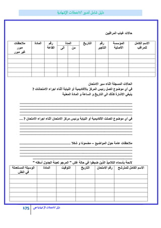 175 ‫الامتحاانت‬ ‫دليل‬‫ال‬‫شهادية‬‫ص‬
‫المراقبٌن‬ ‫غٌاب‬ ‫حاالت‬
‫الكامل‬ ‫االسم‬
‫للمراقب‬
‫المؤسسة‬
‫األصلٌة‬
‫رقم‬
‫التأجٌر‬
‫التارٌخ‬‫المدة‬‫رقم‬
‫القاعة‬
‫المادة‬‫مالحظات‬
‫مبرر‬
‫مبرر‬ ‫غٌر‬
‫من‬‫الى‬
‫االمتحان‬ ‫سٌر‬ ‫اثناء‬ ‫المسجلة‬ ‫الحاالت‬
‫المركز‬ ‫رئٌس‬ ‫اتصل‬ ‫موضوع‬ ‫أي‬ ً‫ف‬‫باألكادٌمٌة‬‫االمتحانات‬ ‫اجراء‬ ‫أثناء‬ ‫النٌابة‬ ‫أو‬?
‫المعنٌة‬ ‫المادة‬ ‫و‬ ‫الساعة‬ ‫و‬ ‫التارٌخ‬ ‫الى‬ ‫كذلك‬ ‫االشارة‬ ً‫ٌنبغ‬
------------------------------------------------------------------------------------------------------------------------------------------------------------
------------------------------------------------------------------------------------------------------------------------------------------------------------
------------------------------------------------------------------------------------------------------------------------------------------------------------
------------------------------------------------------------------------------------------------------------------------------------------------------------
------------------------------------------------------------------------------------------------------------------------------------------------------------
‫االمتحان‬ ‫مركز‬ ‫برئٌس‬ ‫النٌابة‬ ‫أو‬ ‫األكادٌمٌة‬ ‫اتصلت‬ ‫موضوع‬ ‫أي‬ ً‫ف‬‫أ‬‫االمتحان‬ ‫اجراء‬ ‫ثناء‬?-----
------------------------------------------------------------------------------------------------------------------------------------------------------------
------------------------------------------------------------------------------------------------------------------------------------------------------------
------------------------------------------------------------------------------------------------------------------------------------------------------------
------------------------------------------------------------------------------------------------------------------------------------------------------------
------------------------------------------------------------------------------------------------------------------------------------------------------------
‫المواضٌع‬ ‫حول‬ ‫عامة‬ ‫مالحظات‬–‫شكال‬ ‫و‬ ‫مضمونا‬-----------------------------------------------------------------------
------------------------------------------------------------------------------------------------------------------------------------------------------------
------------------------------------------------------------------------------------------------------------------------------------------------------------
------------------------------------------------------------------------------------------------------------------------------------------------------------
------------------------------------------------------------------------------------------------------------------------------------------------------------
------------------------------------------------------------------------------------------------------------------------------------------
" ‫أسفله‬ ‫الجدول‬ ‫تعبئة‬ ‫المرجو‬ " ‫غش‬ ‫حالة‬ ً‫ف‬ ‫ضبطوا‬ ‫الذٌن‬ ‫التالمٌذ‬ ‫بأسماء‬ ‫الئحة‬
‫للمترشح‬ ‫الكامل‬ ‫االسم‬‫االمتحان‬ ‫رقم‬‫التارٌخ‬‫التوقٌت‬‫الما‬‫دة‬‫المستعملة‬ ‫الوسٌلة‬
‫الغش‬ ً‫ف‬
 