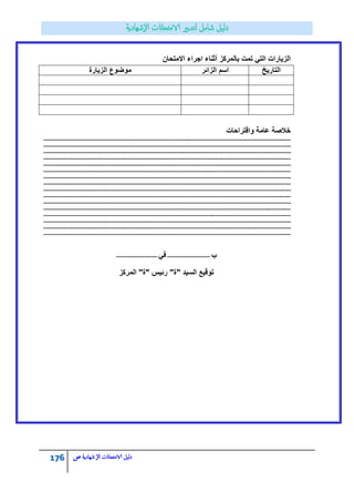 176 ‫الامتحاانت‬ ‫دليل‬‫ال‬‫شهادية‬‫ص‬
‫االمتحان‬ ‫اجراء‬ ‫أثناء‬ ‫بالمركز‬ ‫تمت‬ ً‫الت‬ ‫الزٌارات‬
‫التارٌخ‬‫الزائر‬ ‫اسم‬‫الزٌارة‬ ‫موضوع‬
‫واقتراحات‬ ‫عامة‬ ‫خالصة‬
------------------------------------------------------------------------------------------------------------------------------------------------------------
------------------------------------------------------------------------------------------------------------------------------------------------------------
------------------------------------------------------------------------------------------------------------------------------------------------------------
------------------------------------------------------------------------------------------------------------------------------------------------------------
------------------------------------------------------------------------------------------------------------------------------------------------------------
------------------------------------------------------------------------------------------------------------------------------------------------------------
------------------------------------------------------------------------------------------------------------------------------------------------------------
------------------------------------------------------------------------------------------------------------------------------------------------------------
------------------------------------------------------------------------------------------------------------------------------------------------------------
------------------------------------------------------------------------------------------------------------------------------------------------------------
------------------------------------------------------------------------------------------------------------------------------------------------------------
------------------------------------------------------------------------------------------------------------------------------------------------------------
------------------------------------------------------------------------------------------------------------------------------------------------------------
------------------------------------------------------------------------------------------------------------------------------------------------------------
------------------------------------------------------------------------------------------------------------------------------------------------------------
------------------------------------------------------------------------------------------------------------------------------------------------------------
‫ب‬---------------------------ً‫ف‬--------------------------
‫المركز‬ "‫"ة‬ ‫رئٌس‬ "‫"ة‬ ‫السٌد‬ ‫توقٌع‬
 