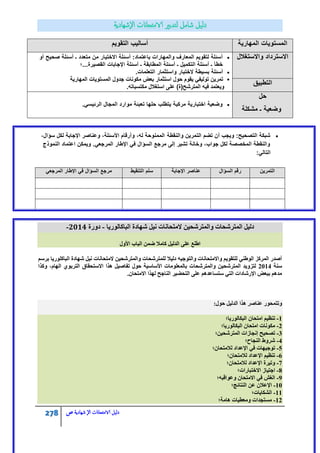 278 ‫الامتحاانت‬ ‫دليل‬‫ال‬‫شهادية‬‫ص‬
‫المهارٌة‬ ‫المستوٌات‬‫التقوٌم‬ ‫أسالٌب‬
‫واالستؽالل‬ ‫االسترداد‬‫أو‬ ‫صحٌح‬ ‫أسئلة‬ ‫ـ‬ ‫متعدد‬ ‫من‬ ‫االختٌار‬ ‫أسئلة‬ :‫باعتماد‬ ‫والمهارات‬ ‫المعارؾ‬ ‫لتقوٌم‬ ‫أسئلة‬
‫القصٌرة...؛‬ ‫اإلجابات‬ ‫أسئلة‬ ‫ـ‬ ‫المطابقة‬ ‫أسئلة‬ ‫ـ‬ ‫التكمٌل‬ ‫أسئلة‬ ‫ـ‬ ‫خطأ‬
.‫التعلمات‬ ‫واستثمار‬ ‫الختبار‬ ‫بسٌطة‬ ‫أسئلة‬
‫المهارٌة‬ ‫المستوٌات‬ ‫جدول‬ ‫مكونات‬ ‫بعض‬ ‫استثمار‬ ‫حول‬ ‫ٌقوم‬ ً‫تولٌف‬ ‫تمرٌن‬
.‫مكتسباته‬ ‫استؽالل‬ ‫على‬ )‫المترشح(ة‬ ‫فٌه‬ ‫وٌعتمد‬
‫التطبٌق‬
‫حل‬
‫مشكلة‬ ‫ـ‬ ‫وضعٌة‬
.ً‫الرئٌس‬ ‫المجال‬ ‫موارد‬ ‫تعبئة‬ ‫حلها‬ ‫ٌتطلب‬ ‫مركبة‬ ‫اختبارٌة‬ ‫وضعٌة‬
‫والنقطة‬ ‫التمرٌن‬ ‫تضم‬ ‫أن‬ ‫وٌجب‬ :‫التصحٌح‬ ‫شبكة‬،‫سؤال‬ ‫لكل‬ ‫اإلجابة‬ ‫وعناصر‬ ،‫األسئلة‬ ‫وأرقام‬ ،‫له‬ ‫الممنوحة‬
‫النموذج‬ ‫اعتماد‬ ‫وٌمكن‬ .ً‫المرجع‬ ‫اإلطار‬ ً‫ف‬ ‫السؤال‬ ‫مرجع‬ ‫إلى‬ ‫تشٌر‬ ‫وخانة‬ ،‫جواب‬ ‫لكل‬ ‫المخصصة‬ ‫والنقطة‬
:ً‫التال‬
‫التمرٌن‬‫السؤال‬ ‫رقم‬‫اإلجابة‬ ‫عناصر‬‫التنقٌط‬ ‫سلم‬ً‫المرجع‬ ‫اإلطار‬ ً‫ف‬ ‫السؤال‬ ‫مرجع‬
‫انثاكانٕسٚا‬ ‫شٓادج‬ ‫َٛم‬ ‫اليرساَاخ‬ ٍٛ‫ٔانًرششس‬ ‫انًرششساخ‬ ‫دنٛم‬-‫دٔسج‬4102-
‫األٔل‬ ‫انثاب‬ ًٍ‫ػ‬ ‫كايال‬ ‫انذنٛم‬ ٗ‫ػه‬ ‫اؽهغ‬
‫تشعى‬ ‫انثاكهٕسٚا‬ ‫شٓادج‬ ‫َٛم‬ ‫اليرساَاخ‬ ٍٛ‫ٔانًرششس‬ ‫نهًرششساخ‬ ‫دنٛال‬ ّٛ‫ٔانرٕخ‬ ‫ٔااليرساَاخ‬ ‫نهرمٕٚى‬ ُٙ‫انٕؽ‬ ‫انًشكض‬ ‫أطذس‬
‫عُح‬2114‫ٔانًرششسا‬ ٍٛ‫انًرششس‬ ‫نرضٔٚذ‬‫ٔكزا‬ ،‫انٓاو‬ ٕ٘‫انرشت‬ ‫االعرسماق‬ ‫ْزا‬ ‫ذفاطٛم‬ ‫زٕل‬ ‫األعاعٛح‬ ‫تانًؼهٕياخ‬ ‫خ‬
.ٌ‫االيرسا‬ ‫نٓزا‬ ‫انُاخر‬ ‫انرسؼٛش‬ ٗ‫ػه‬ ‫عرغاػذْى‬ ٙ‫انر‬ ‫اإلسشاداخ‬ ‫تثؼغ‬ ‫يذْى‬
:‫زٕل‬ ‫انذنٛم‬ ‫ْزا‬ ‫ػُاطش‬ ‫ٔذرًسٕس‬
1-ٌ‫ايرسا‬ ‫ذُظٛى‬‫انثكانٕسٚا‬‫؛‬
2-‫انثكانٕسٚا؛‬ ٌ‫ايرسا‬ ‫يكَٕاخ‬
3-‫انًرششسٍٛ؛‬ ‫ئَداصاخ‬ ‫ذظسٛر‬
4-‫انُداذ؛‬ ‫ششٔؽ‬
5-‫ناليرساٌ؛‬ ‫اإلػذاد‬ ٙ‫ف‬ ‫ذٕخٛٓاخ‬
6-‫ناليرساٌ؛‬ ‫اإلػذاد‬ ‫ذُظٛى‬
7-‫ناليرساٌ؛‬ ‫اإلػذاد‬ ‫ٔذٛشج‬
8-‫االخرثاساخ؛‬ ‫اخرٛاص‬
9-‫ٔػٕالثّ؛‬ ٌ‫االيرسا‬ ٙ‫ف‬ ‫انغش‬
11-‫انُرائح؛‬ ٍ‫ػ‬ ٌ‫اإلػال‬
11-‫انشكاٚاخ؛‬
12-‫ْايح؛‬ ‫ٔيؼطٛاخ‬ ‫يغردذاخ‬
 