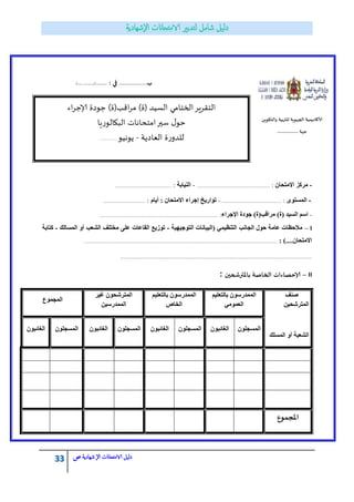 33 ‫الامتحاانت‬ ‫دليل‬‫ال‬‫شهادية‬‫ص‬
-ٌ‫االيرسا‬ ‫يشكض‬:...........................................................................-‫انُٛاتح‬:..........................................................
.-ٖٕ‫انًغر‬:.............................................................-‫ئخشاء‬ ‫ذٕاسٚخ‬‫أٚاو‬ : ٌ‫االيرسا‬:...........................................
-‫اإلخشاء‬ ‫خٕدج‬ )‫يشالة(ج‬ )‫(ج‬ ‫انغٛذ‬ ‫اعى‬:..........................................................................................................................
I–‫انداَة‬ ‫زٕل‬ ‫ػايح‬ ‫يالزظاخ‬‫انرٕخٛٓٛح‬ ‫(انثٛاَاخ‬ ًٙٛ‫انرُظ‬-‫انًغانك‬ ٔ‫أ‬ ‫انشؼة‬ ‫يخرهف‬ ٗ‫ػه‬ ‫انماػاخ‬ ‫ذٕصٚغ‬-‫كراتح‬
: )....ٌ‫االيرسا‬......................................................................................................................................................................................................
.....................................................................................................................................................................................................
II–‫باإلاترشحين‬ ‫الخاـت‬ ‫ؤلاخفاءاث‬:
‫طُف‬
ٍٛ‫انًرششس‬
ٔ‫أ‬ ‫انشؼثح‬‫انًغهك‬
‫تانرؼهٛى‬ ٌٕ‫انًًذسع‬
ٙ‫انؼًٕي‬
ٌٕ‫انًًذسع‬‫تانرؼهٛى‬
‫انخاص‬
‫غٛش‬ ٌٕ‫انًرششس‬
ٍٛ‫انًًذسع‬
‫انًدًٕع‬
ٌٕ‫انًغده‬ٌٕ‫انغائث‬ٌٕ‫انًغده‬ٌٕ‫انغائث‬ٌٕ‫انًغده‬ٌٕ‫انغائث‬ٌٕ‫انًغده‬ٌٕ‫انغائث‬
‫اإلاجمىؼ‬
‫ب‬…………….…………..: ‫في‬............/.........../……
‫اء‬‫ش‬‫ؤلاج‬ ‫جىدة‬ )‫اقب(ة‬‫ش‬‫م‬ )‫(ة‬ ‫السيذ‬ ‫الخخامي‬‫الخقشٍش‬
‫البكالىسٍا‬ ‫امخحاهاث‬‫سير‬ ‫ل‬‫حى‬
‫الػادًت‬ ‫ة‬‫س‬‫للذو‬-‫ًىهيى‬……………………..
ًٍ‫والخكى‬ ‫للتربُت‬ ‫الجهىٍت‬ ‫ألاكادًمُت‬
‫جهت‬………………
‫ي‬‫الكبر‬ ‫البُضاء‬‫الذاس‬ ‫لجهت‬
 