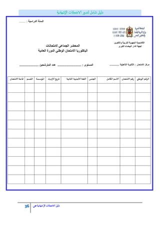 36 ‫الامتحاانت‬ ‫دليل‬‫ال‬‫شهادية‬‫ص‬
‫والتكوٌن‬ ‫للتربٌة‬ ‫الجهوٌة‬ ‫األكادٌمٌة‬
‫لجهة‬‫البٌضاء‬ ‫الدار‬‫الكبرى‬
‫الدراسٌة‬ ‫السنة‬:………….
‫المتحانات‬ ً‫الجماع‬ ‫المحضر‬
‫العادٌة‬ ‫الدورة‬ ً‫الوطن‬ ‫االمتحان‬ ‫الباكلورٌا‬
‫االمتحان‬ ‫مركز‬:‫التأهٌلٌة‬ ‫الثانوٌة‬……………‫المستوى‬:………………………….‫المترشحٌن‬ ‫عدد‬…………………….
‫الىطني‬ ‫الشكم‬‫الامخدان‬ ‫سكم‬‫الكامل‬ ‫الاظم‬‫الجيغ‬‫ألاجىبُت‬ ‫اللغت‬‫الثاهُت‬‫الاصدًاد‬ ‫جاسٍخ‬‫اإلاؤظعت‬‫اللعم‬‫الامخدان‬ ‫كاؽت‬
 