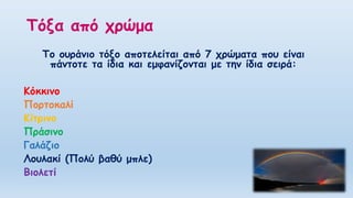 Το ουράνιο τόξο αποτελείται από 7 χρώματα που είναι
πάντοτε τα ίδια και εμφανίζονται με την ίδια σειρά:
Κόκκινο
Πορτοκαλί
Κίτρινο
Πράσινο
Γαλάζιο
Λουλακί (Πολύ βαθύ μπλε)
Βιολετί
Τόξα από χρώμα
 