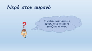 Νερό στον ουρανό
Τι σχέση έχουν άραγε η
βροχή, το χιόνι και το
χαλάζι με τα νέφη;
 