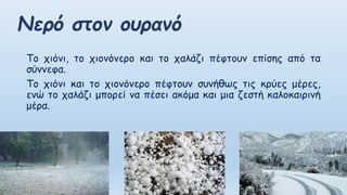 Το χιόνι, το χιονόνερο και το χαλάζι πέφτουν επίσης από τα
σύννεφα.
Το χιόνι και το χιονόνερο πέφτουν συνήθως τις κρύες μέρες,
ενώ το χαλάζι μπορεί να πέσει ακόμα και μια ζεστή καλοκαιρινή
μέρα.
 