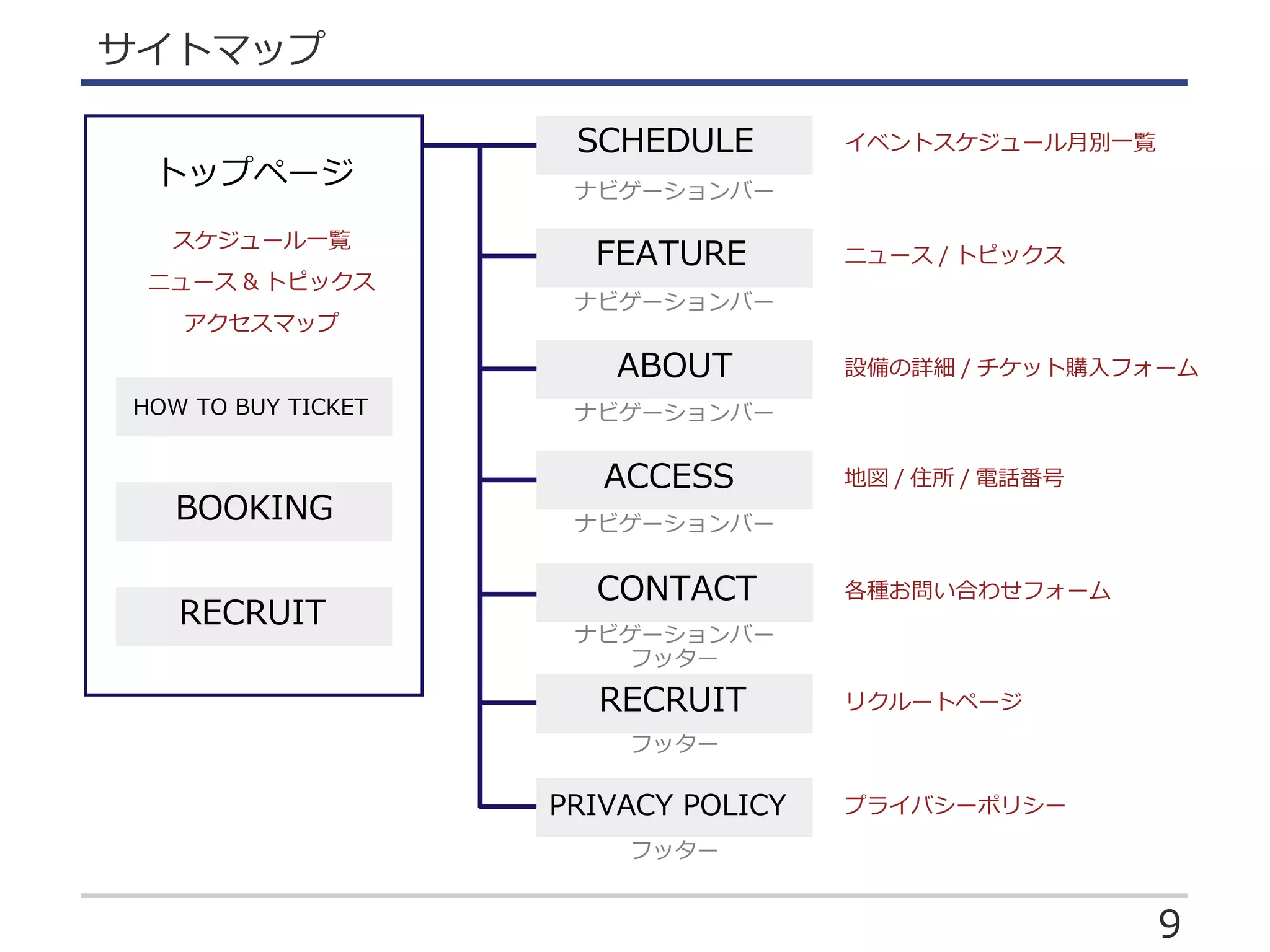 9
サイトマップ
HOW TO BUY TICKET
BOOKING
RECRUIT
SCHEDULE
FEATURE
ABOUT
ACCESS
CONTACT
トップページ
スケジュール一覧
ニュース & トピックス
アクセスマップ
各種お問い合わせフォーム
地図 / 住所 / 電話番号
設備の詳細 / チケット購入フォーム
ニュース / トピックス
イベントスケジュール月別一覧
ナビゲーションバー
ナビゲーションバー
ナビゲーションバー
ナビゲーションバー
ナビゲーションバー
フッター
フッター
フッター
RECRUIT リクルートページ
PRIVACY POLICY プライバシーポリシー
 