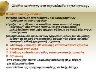  «Διατυπώσεις» εισόδου:
σύνταξη καρτέλας εκτοπισμένου και καταγραφή των
προσωπικών του στοιχείων
χάραξη του αριθμού του καταδίκου στον αριστερό πήχη
(συνήθως), στο στήθος (εισαγωγή στο νοσοκομείο,
μελλοθάνατοι), στο μηρό (μωρά), γδύσιμο σε κοινή θέα, ντους,
απολύμανση,
ξύρισμα κεφαλιού και όλων των τριχωτών μερών του σώματος,
ένδυση με τη ριγέ στρατοπεδική φόρμα που φέρει για κάθε
κατηγορία ειδική χρωματική σήμανση
 «Διαλογή» / επιλογή: θανάτωση ή καταναγκαστική εργασία
 Κατανομή στον χώρο
 Ανάθεση καθηκόντων / είδος καταναγκαστικής εργασίας
 Εξόντωση
-από κακουχίες, πείνα, λοιμώδεις ασθένειες (π.χ. τύφος),
-για εξέγερση/ στάση,
-στο πλαίσιο της προγραμματισμένης «τελικής λύσης»
Στάδια εκτόπισης στα στρατόπεδα συγκέντρωσης
 