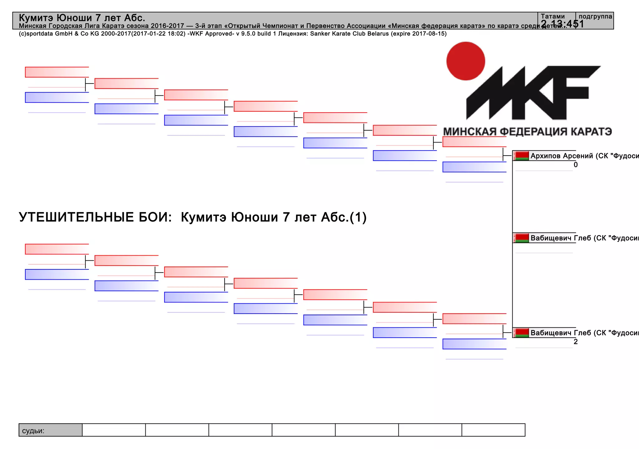 судьи:
(c)sportdata GmbH & Co KG 2000-2017(2017-01-22 18:02) -WKF Approved- v 9.5.0 build 1 Лицензия: Sanker Karate Club Belarus (expire 2017-08-15)
Татами подгруппа
12 13:45
Кумитэ Юноши 7 лет Абс.
Минская Городская Лига Каратэ сезона 2016-2017 — 3-й этап «Открытый Чемпионат и Первенство Ассоциации «Минская федерация каратэ» по каратэ среди детей...
УТЕШИТЕЛЬНЫЕ БОИ: Кумитэ Юноши 7 лет Абс.(1)
Архипов Арсений (СК "Фудоси
0
Вабищевич Глеб (СК "Фудосин
2
Вабищевич Глеб (СК "Фудосин
 