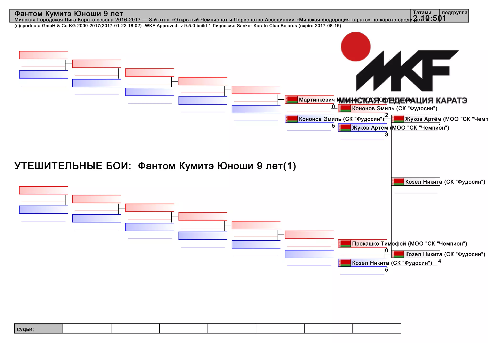 судьи:
(c)sportdata GmbH & Co KG 2000-2017(2017-01-22 18:02) -WKF Approved- v 9.5.0 build 1 Лицензия: Sanker Karate Club Belarus (expire 2017-08-15)
Татами подгруппа
12 10:50
Фантом Кумитэ Юноши 9 лет
Минская Городская Лига Каратэ сезона 2016-2017 — 3-й этап «Открытый Чемпионат и Первенство Ассоциации «Минская федерация каратэ» по каратэ среди детей...
УТЕШИТЕЛЬНЫЕ БОИ: Фантом Кумитэ Юноши 9 лет(1)
Жуков Артём (МОО "СК "Чемп
1Жуков Артём (МОО "СК "Чемпион")
3
Кононов Эмиль (СК "Фудосин")
2
Кононов Эмиль (СК "Фудосин")
5
Мартинкевич Максим (МОО "СК "Чемпион")
0
Козел Никита (СК "Фудосин")
4Козел Никита (СК "Фудосин")
5
Прокашко Тимофей (МОО "СК "Чемпион")
0
Козел Никита (СК "Фудосин")
 