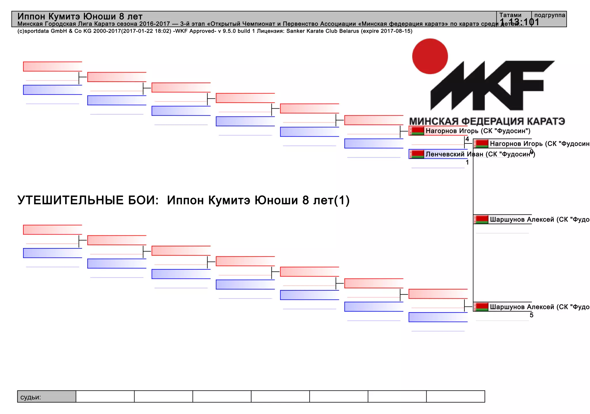 судьи:
(c)sportdata GmbH & Co KG 2000-2017(2017-01-22 18:02) -WKF Approved- v 9.5.0 build 1 Лицензия: Sanker Karate Club Belarus (expire 2017-08-15)
Татами подгруппа
11 13:10
Иппон Кумитэ Юноши 8 лет
Минская Городская Лига Каратэ сезона 2016-2017 — 3-й этап «Открытый Чемпионат и Первенство Ассоциации «Минская федерация каратэ» по каратэ среди детей...
УТЕШИТЕЛЬНЫЕ БОИ: Иппон Кумитэ Юноши 8 лет(1)
Нагорнов Игорь (СК "Фудосин"
0Ленчевский Иван (СК "Фудосин")
1
Нагорнов Игорь (СК "Фудосин")
4
Шаршунов Алексей (СК "Фудос
5
Шаршунов Алексей (СК "Фудос
 