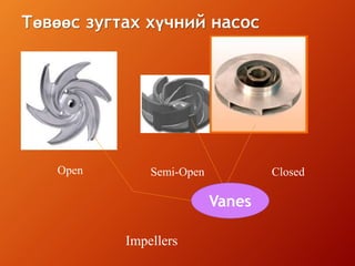 Насос | PPT