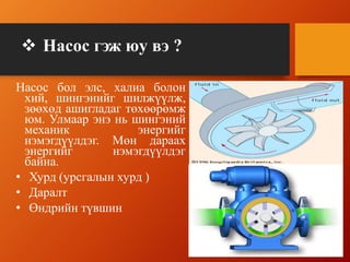 Насос | PPT