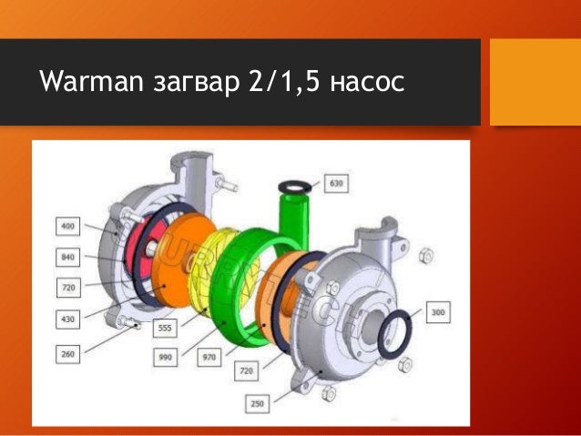 Насос