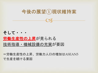 
そして・・・
労働生産性の上昇が見られる
技術指導・機械設備の充実が要因
＝労働生産性の上昇、労働力人口の増加はASEAN5
で生産を続ける要因
今後の展望①現状維持案
 