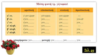 Σελ. 49
 