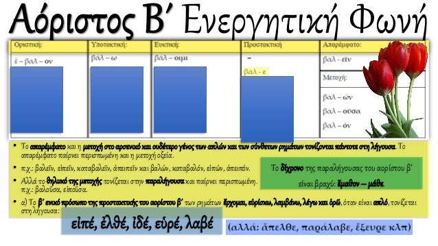 • Το απαρέμφατοκαι η μετοχήστοαρσενικόκαι ουδέτερογένοςτων απλών και των σύνθετωνρημάτωντονίζονταιπάντοτεστη λήγουσα. Το
α...