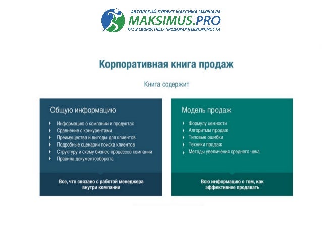 Должностная инструкция агента по операциям с недвижимостью Должностная инструкция агента по операциям с недвижимостью