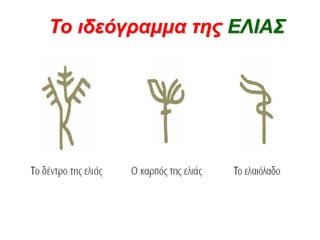 Το ιδεόγραμμα της ΕΛΙΑΣ
 