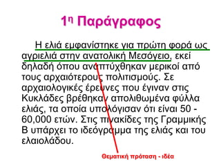 1η Παράγραφος
Η ελιά εμφανίστηκε για πρώτη φορά ως
αγριελιά στην ανατολική Μεσόγειο, εκεί
δηλαδή όπου αναπτύχθηκαν μερικοί από
τους αρχαιότερους πολιτισμούς. Σε
αρχαιολογικές έρευνες που έγιναν στις
Κυκλάδες βρέθηκαν απολιθωμένα φύλλα
ελιάς, τα οποία υπολόγισαν ότι είναι 50 -
60,000 ετών. Στις πινακίδες της Γραμμικής
Β υπάρχει το ιδεόγραμμα της ελιάς και του
ελαιολάδου.
Θεματική πρόταση - ιδέα
 
