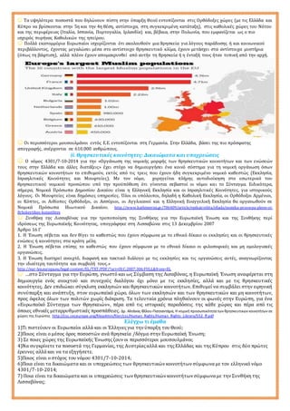 ☺ Τα υψηλότερα ποσοστά που δηλώνουν πίστη στην ύπαρξη Θεού εντοπίζονται στις Ορθόδοξες χώρες (με τις Ελλάδα και
Κύπρο να βρίσκονται στην 5η και την 4η θέση, αντίστοιχα, στη συγκεκριμένη κατάταξη), στις καθολικές χώρες του Νότου
και της περιφέρειας (Ιταλία, Ισπανία, Πορτογαλία, Ιρλανδία) και, βέβαια, στην Πολωνία, που εμφανίζεται ως ο πιο
ισχυρός πυρήνας Καθολικών της ηπείρου.
☺ Πολλά εκατομμύρια Ευρωπαίοι ισχυρίζονται ότι ακολουθούν μια θρησκεία για λόγους παράδοσης ή και κοινωνικού
περιβάλλοντος, έχοντας μεγαλώσει μέσα στο αντίστοιχο θρησκευτικό κλίμα, έχουν μετάσχει στα αντίστοιχα μυστήρια
(όπως τη βάφτιση), αλλά πλέον έχουν απομακρυνθεί από αυτήν τη θρησκεία ή η ένταξή τους ήταν τυπική από την αρχή.
☺ Οι περισσότεροι μουσουλμάνοι εντός Ε.Ε. εντοπίζονται στη Γερμανία. Στην Ελλάδα, βάσει της πιο πρόσφατης
απογραφής, ανέρχονται σε 610.000 ανθρώπους.
ii. Θρησκευτικές κοινότητες: Δικαιώματα και υποχρεώσεις
☺ Ο νόμος 4301/7-10-2014 για την «Οργάνωση της νομικής μορφής των θρησκευτικών κοινοτήτων και των ενώσεών
τους στην Ελλάδα και άλλες διατάξεις» έχει στόχο να δημιουργήσει ένα κοινό σύστημα για τη νομική οργάνωση όσων
θρησκευτικών κοινοτήτων το επιθυμούν, εκτός από τις τρεις που έχουν ήδη συγκεκριμένο νομικό καθεστώς (Εκκλησία,
Ισραηλιτικές Κοινότητες και Μουφτείες). Με τον νόμο, χορηγείται πλήρης αυτοδιοίκηση στο εσωτερικό του
θρησκευτικού νομικού προσώπου υπό την προϋπόθεση ότι γίνονται σεβαστοί οι νόμοι και το Σύνταγμα. Ειδικότερα,
σήμερα, Νομικά Πρόσωπα Δημοσίου Δικαίου είναι η Ελληνική Εκκλησία και οι Ισραηλιτικές Κοινότητες, για ιστορικούς
λόγους. Οι Μουφτείες είναι δημόσιες υπηρεσίες. Όλοι οι υπόλοιποι, δηλαδή η Καθολική Εκκλησία, οι Ορθόδοξοι Αρμένιοι,
οι Κόπτες, οι Αιθίοπες Ορθόδοξοι, οι Ασσύριοι, οι Αγγλικανοί και η Ελληνική Ευαγγελική Εκκλησία θα οργανωθούν σε
Νομικά Πρόσωπα Ιδιωτικού Δικαίου. http://www.kathimerini.gr/786409/article/epikairothta/ellada/nomika-proswpa-pleon-oi-
8rhskeytikes-koinothtes
☺ Συνθήκη της Λισσαβόνας για την τροποποίηση της Συνθήκης για την Ευρωπαϊκή Ένωση και της Συνθήκης περί
ιδρύσεως της Ευρωπαϊκής Κοινότητας, υπογράφηκε στη Λισσαβώνα στις 13 Δεκεμβρίου 2007
Άρθρο 16 Γ
1. Η Ένωση σέβεται και δεν θίγει το καθεστώς που έχουν σύμφωνα με το εθνικό δίκαιο οι εκκλησίες και οι θρησκευτικές
ενώσεις ή κοινότητες στα κράτη μέλη.
2. Η Ένωση σέβεται επίσης το καθεστώς που έχουν σύμφωνα με το εθνικό δίκαιο οι φιλοσοφικές και μη ομολογιακές
οργανώσεις.
3. Η Ένωση διατηρεί ανοιχτό, διαφανή και τακτικό διάλογο με τις εκκλησίες και τις οργανώσεις αυτές, αναγνωρίζοντας
την ιδιαίτερη ταυτότητα και συμβολή τους.»
http://eur-lex.europa.eu/legal-content/EL/TXT/PDF/?uri=OJ:C:2007:306:FULL&from=EL
☺ …στο Σύνταγμα για την Ευρώπη, γνωστό και ως Σύμβαση της Λισαβόνας, η Ευρωπαϊκή Ένωση αναφέρεται στη
δημιουργία ενός ανοιχτού και συνεχούς διαλόγου όχι μόνο με τις εκκλησίες, αλλά και με τις θρησκευτικές
κοινότητες. Δεν επιδιώκει σύγκλιση εκκλησιών και θρησκευτικών κοινοτήτων. Επιθυμεί να συμβάλει στην ειρηνική
συνύπαρξη και ανάπτυξη, στον ευρωπαϊκό χώρο, όλων των εκκλησιών και των θρησκευτικών και μη κοινοτήτων,
προς όφελος όλων των πολιτών χωρίς διάκριση. Τα τελευταία χρόνια πληθαίνουν οι φωνές στην Ευρώπη, για ένα
«Ευρωπαϊκό Σύνταγμα των Θρησκειών», πέρα από τις ιστορικές παραδόσεις της κάθε χώρας και πέρα από τις
όποιες εθνικές μεταρρυθμιστικές προσπάθειες. ∆ρ. Αλτάνας Φίλου-Πατσαντάρα, Η νομική προσωπικότητα των θρησκευτικών κοινοτήτων σε
χώρες της Ευρώπης http://csc.ceceurope.org/fileadmin/filer/csc/Human_Rights/Human_Rights_Library/552_ff.pdf
Ελέγχω τι έμαθα
1)Τι πιστεύουν οι Ευρωπαίοι αλλά και οι Έλληνες για την ύπαρξη του Θεού;
2)Ποιος είναι ο μέσος όρος ποσοστών ανά θρησκεία /δόγμα στην Ευρωπαϊκή Ένωση;
3) Σε ποιες χώρες της Ευρωπαϊκής Ένωσηςζουν οι περισσότεροι μουσουλμάνοι;
4)Να συγκρίνετε τα ποσοστά της Γερμανίας, της Αυστρίαςαλλά και τηςΕλλάδας και τηςΚύπρου στις δύο πρώτες
έρευνες αλλάκαι να τα εξηγήσετε.
5)Ποιος είναι ο στόχος του νόμου 4301/7-10-2014;
6)Ποια είναι τα δικαιώματα και οι υποχρεώσεις των θρησκευτικών κοινοτήτων σύμφωναμε τον ελληνικό νόμο
4301/7-10-2014;
7) Ποια είναι τα δικαιώματα και οι υποχρεώσεις των θρησκευτικών κοινοτήτων σύμφωναμε την Συνθήκη της
Λισσαβόνας;
 