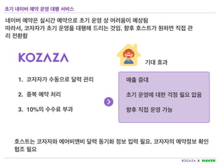 초기 네이버 예약 운영 대행 서비스
1. 코자자가 수동으로 달력 관리
2. 중복 예약 처리
3. 10%의 수수료 부과
네이버 예약은 실시간 예약으로 초기 운영 상 어려움이 예상됨
따라서, 코자자가 초기 운영을 대행해 드리는 것임. 향후 호스트가 원하면 직
접 관리 전환함
매출 증대
초기 운영에 대한 걱정 필요 없음
향후 직접 운영 가능
기대 효과
호스트는 코자자와 에어비앤비 달력 동기화 정보 입력 필요. 코자자의 예약정보
확인 협조 필요
 