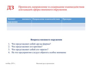 Прописать направление и содержание взаимодействия
для каждой сферы внешнего окружения
Элемент внешнего
окружения
Направление взаимодействия Примеры
Вопросы внешнего окружения
1. Что представляют собой друзья фирмы?
2. Что представляют его критики?
3. Что представляют собой его «враги»?
4. На что предприятию следует обратить особое внимание
ДЗ
Внешняя среда организацииоктябрь, 2015 г.