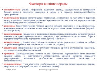 Факторы внешней среды
• экономические (темпы инфляции, налоговая ставка, международный платежный
баланс, уровень занятости населения в целом и в отрасли, платежеспособность
предприятий)
• политические (общая политическая обстановка, соглашения по тарифам и торговле
между странами, таможенная политика, кредитная политика властей, ограничения на
получение ссуд и наем рабочей силы)
• рыночные (демографические условия, уровень доходов населения и их распределение,
жизненные циклы различных видов товаров и услуг, доля рынка занимаемая фирмой,
емкость рынка);
• технологические (изменения в технологии производства, применение вычислительной
техники для проектирования новых товаров и услуг, изменения в технологии сбора и
передачи информации, в средствах связи, другие «ноу-хау»)
• конкурентные (уровень конкуренции в отрасли, цели, стратегии, сильные и слабые
стороны конкурентов, потенциальные угрозы с их стороны)
• социальные (национальные и культурные традиции, уровень образования населения,
его ценности, потребности, мотивы)
• правовые (законодательство страны и его изменение, нормативные акты местных
органов власти и центрального правительства, уровень развития правового
регулирования экономики, особенности антимонопольной политики и
законодательства)
• международные (учет факторов глобализации и развития международного рынка,
актуально для фирм работающих на внешнем рынке)
Внешняя среда организацииоктябрь, 2015 г.