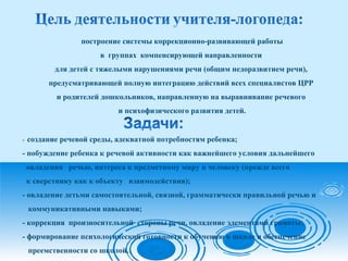 построение системы коррекционно-развивающей работы
в группах компенсирующей направленности
для детей с тяжелыми нарушениями речи (общим недоразвитием речи),
предусматривающей полную интеграцию действий всех специалистов ЦРР
и родителей дошкольников, направленную на выравнивание речевого
и психофизического развития детей.
- создание речевой среды, адекватной потребностям ребенка;
- побуждение ребенка к речевой активности как важнейшего условия дальнейшего
овладения речью, интереса к предметному миру и человеку (прежде всего
к сверстнику как к объекту взаимодействия);
- овладение детьми самостоятельной, связной, грамматически правильной речью и
коммуникативными навыками;
- коррекция произносительной стороны речи, овладение элементами грамоты;
- формирование психологической готовности к обучению в школе и обеспечение
преемственности со школой.
 